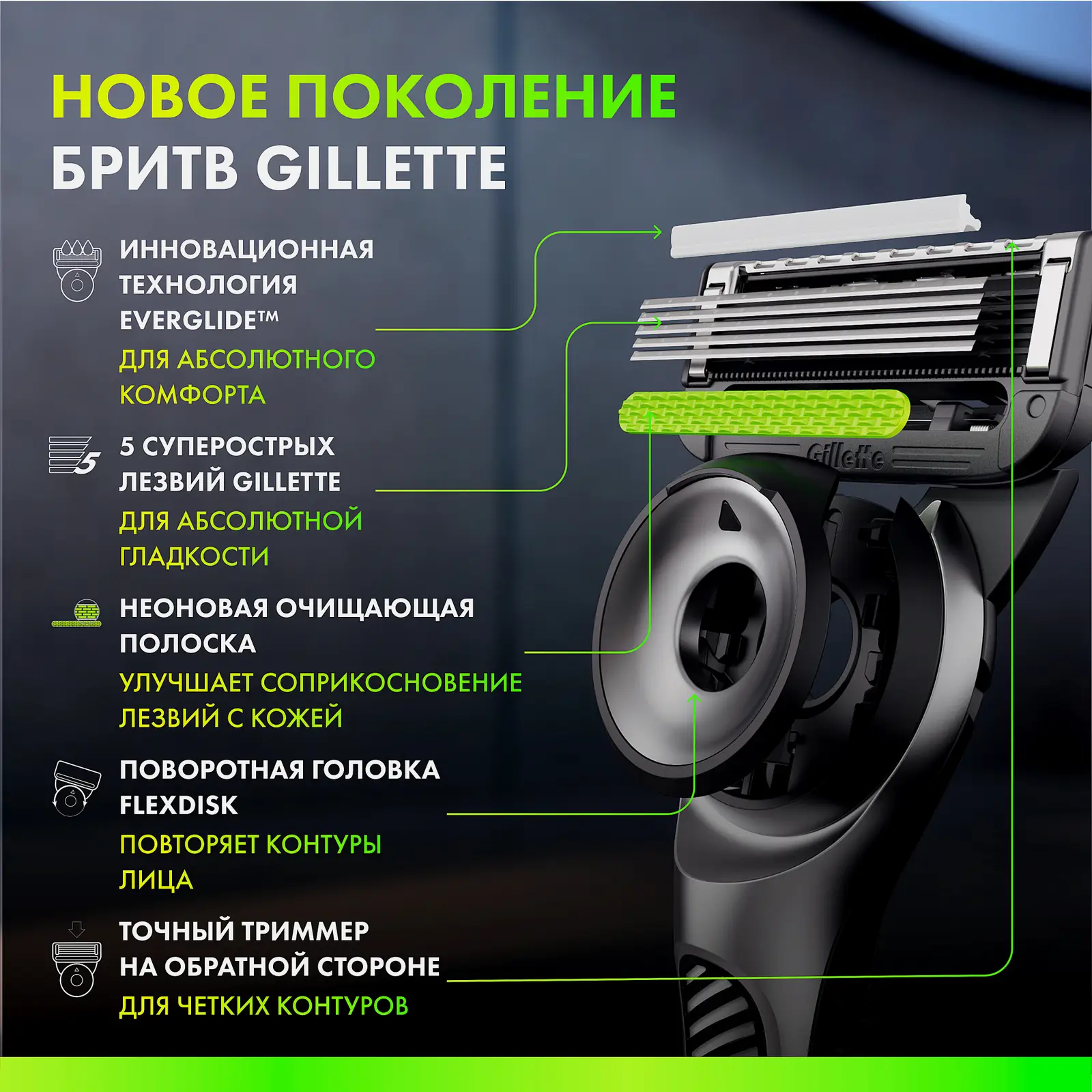 Cменные кассеты для бритвы Gillette Labs 4шт - фото 3 Cменные кассеты для бритвы Gillette Labs 4шт - фото 3