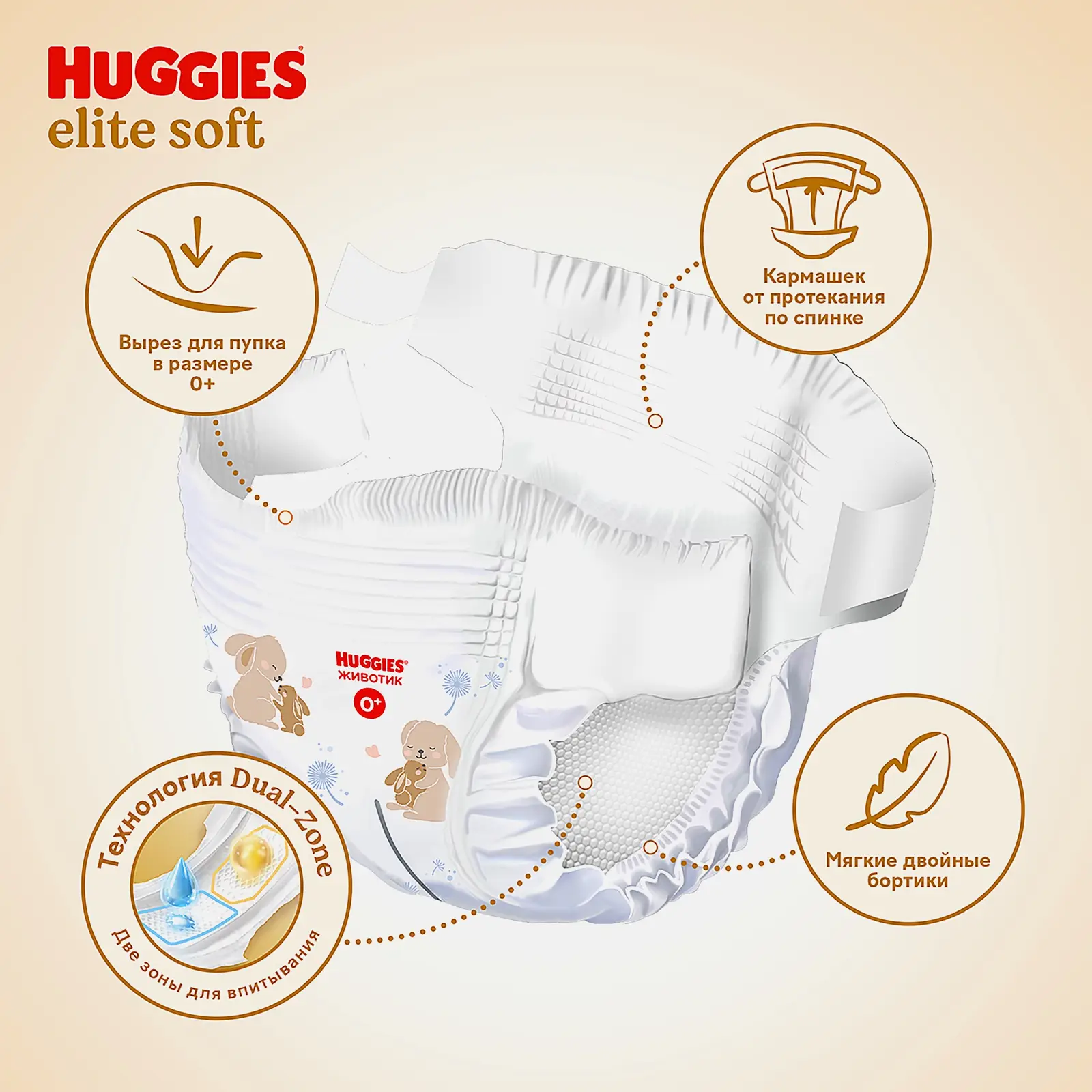 Подгузники для новорожденных №2 4-6кг Huggies Elite Soft 20шт