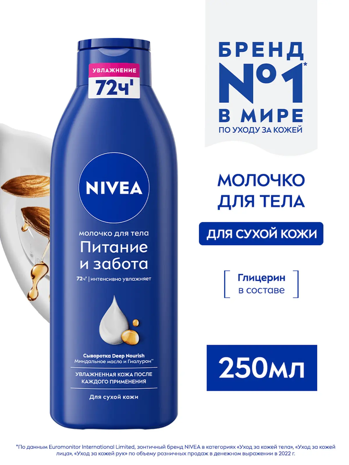 Молочко для тела NIVEA Питание и забота для сухой кожи 250мл