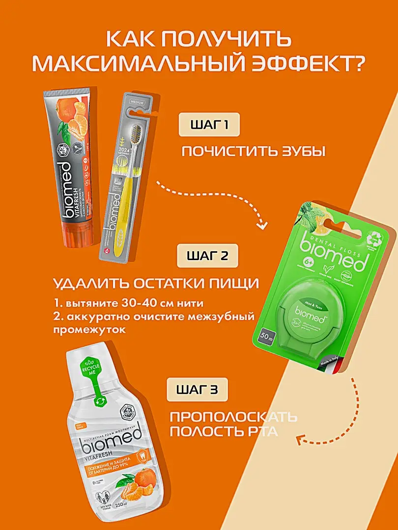 Ополаскиватель для полости рта Biomed Vitafresh 250мл