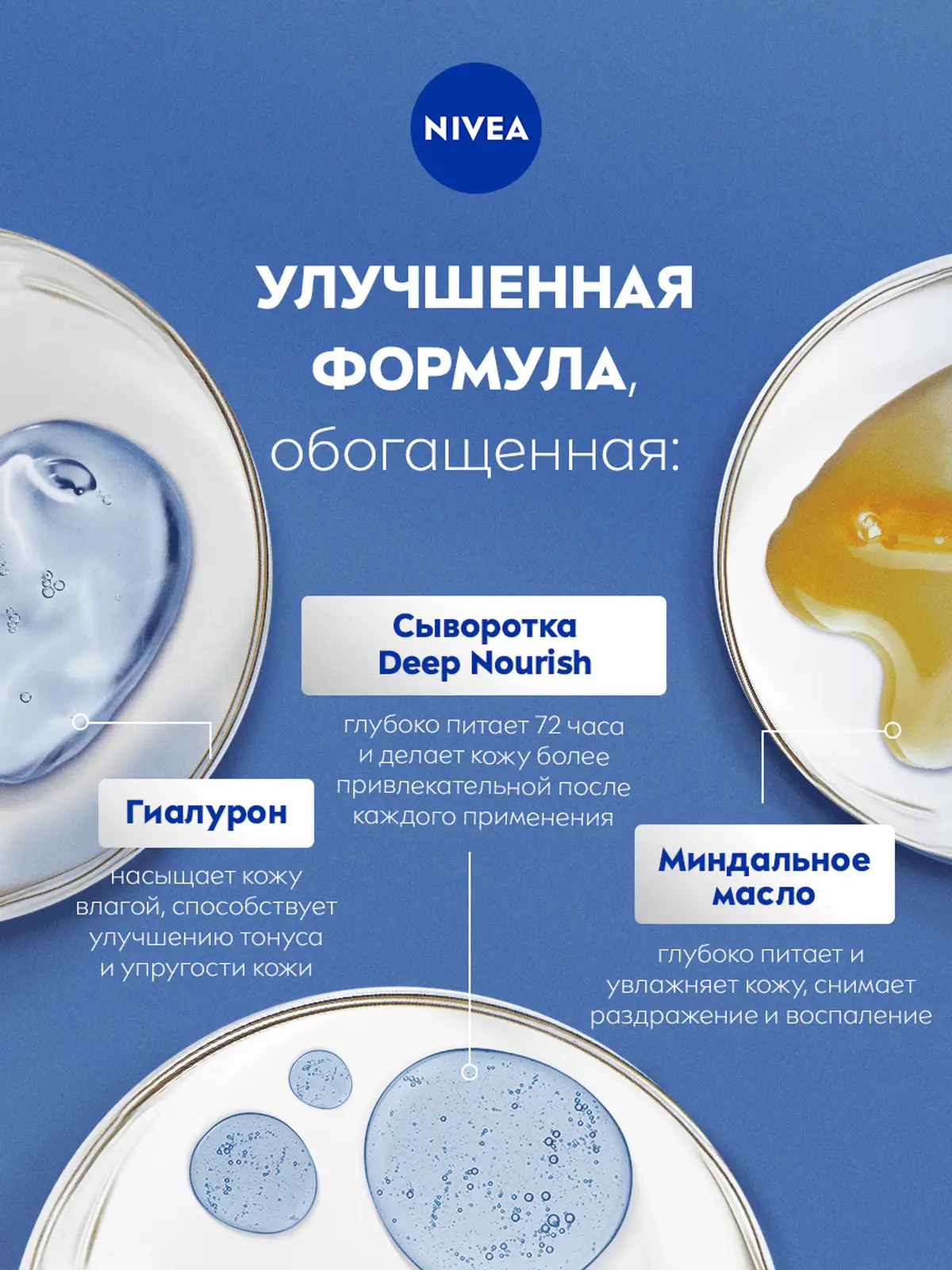 Молочко для тела NIVEA Питание и забота для сухой кожи 250мл