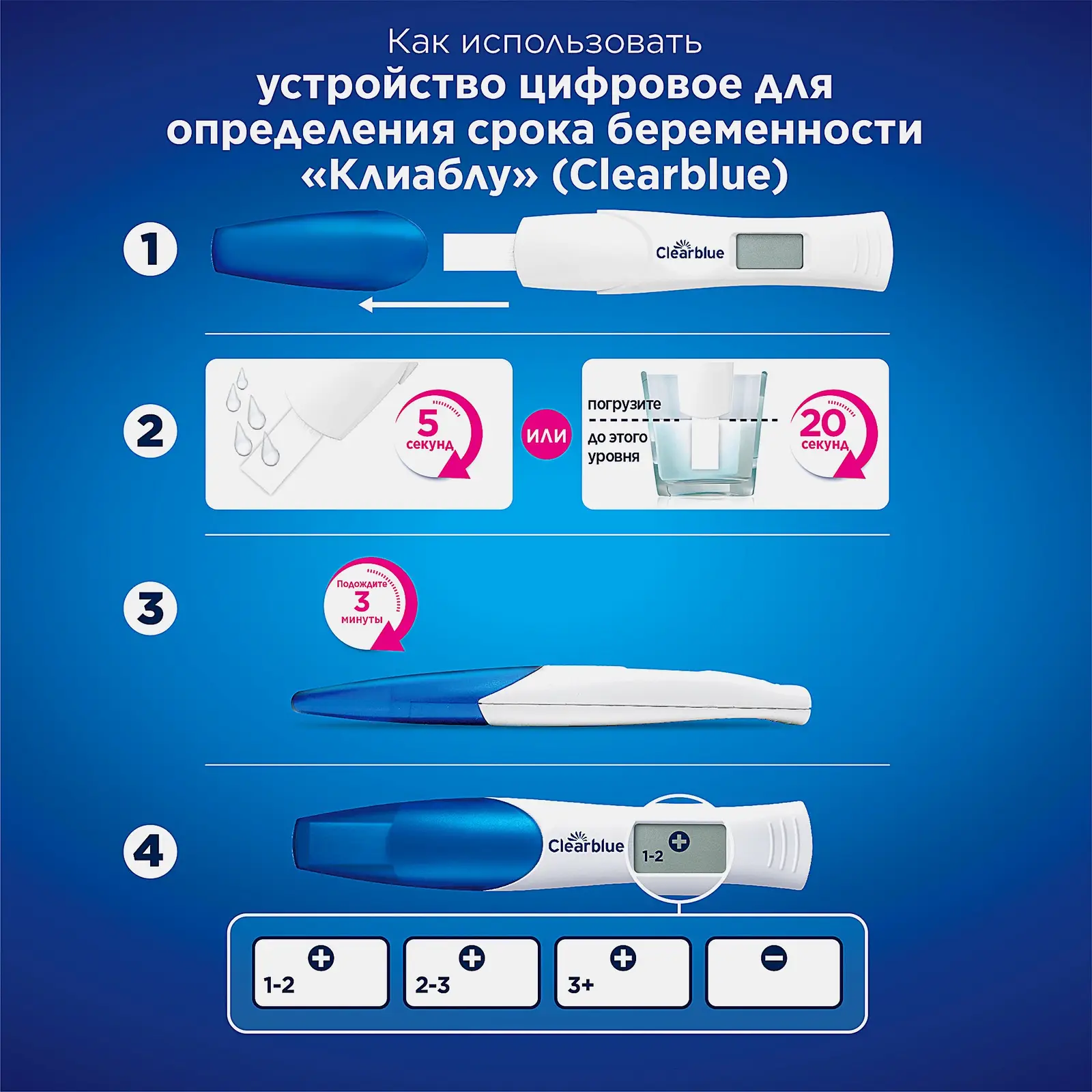 Тест цифровое устройство Clearblue для определения срока беременности
