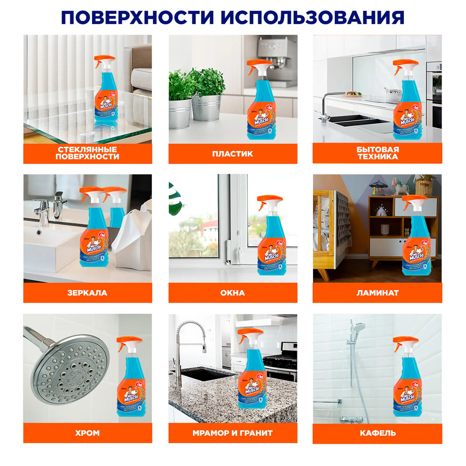 Средство для мытья стекол Мистер Мускул и других поверхностей 500/530мл