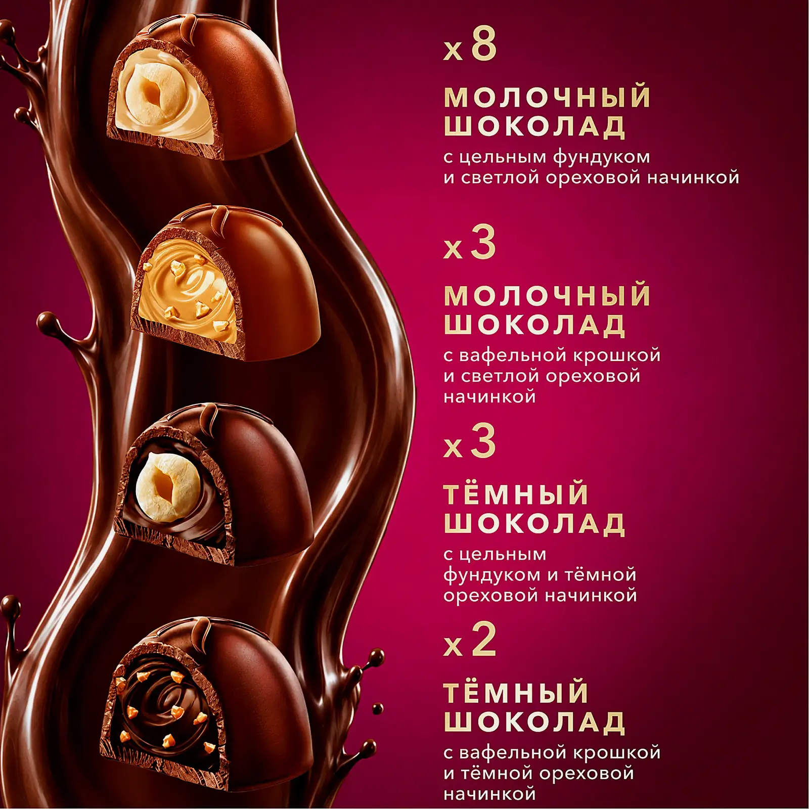 Конфеты Большая коллекция из темного и молочного шоколада Коркунов 256г - фото 2 Конфеты Большая коллекция из темного и молочного шоколада Коркунов 256г - фото 2