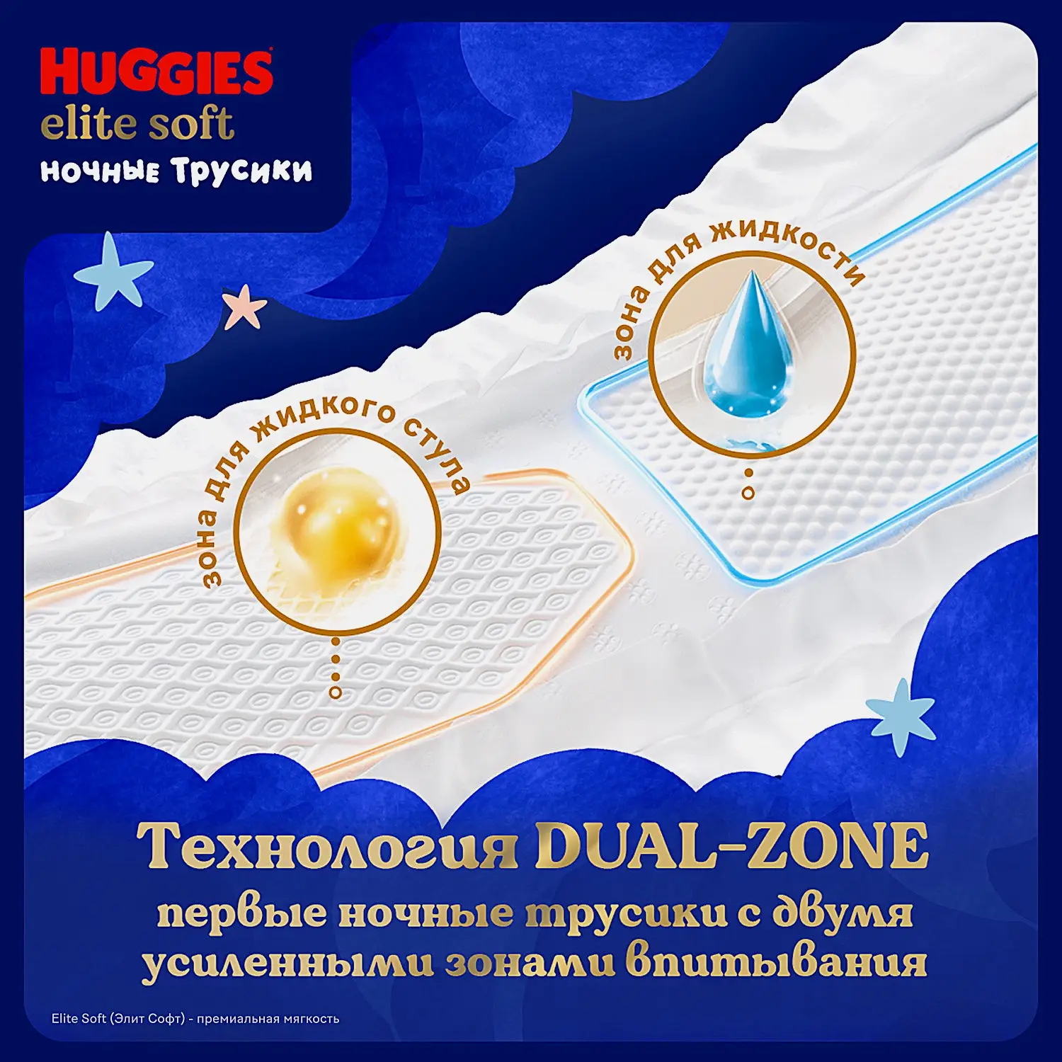 Подгузники-трусики ночные №6 15-25кг Huggies Elite Soft 16шт - фото 5