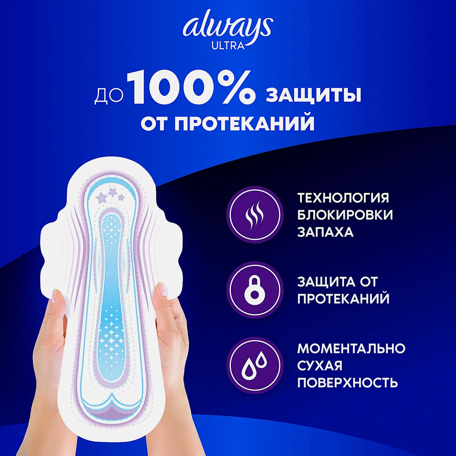 Прокладки Always Ultra Secure Night 12шт