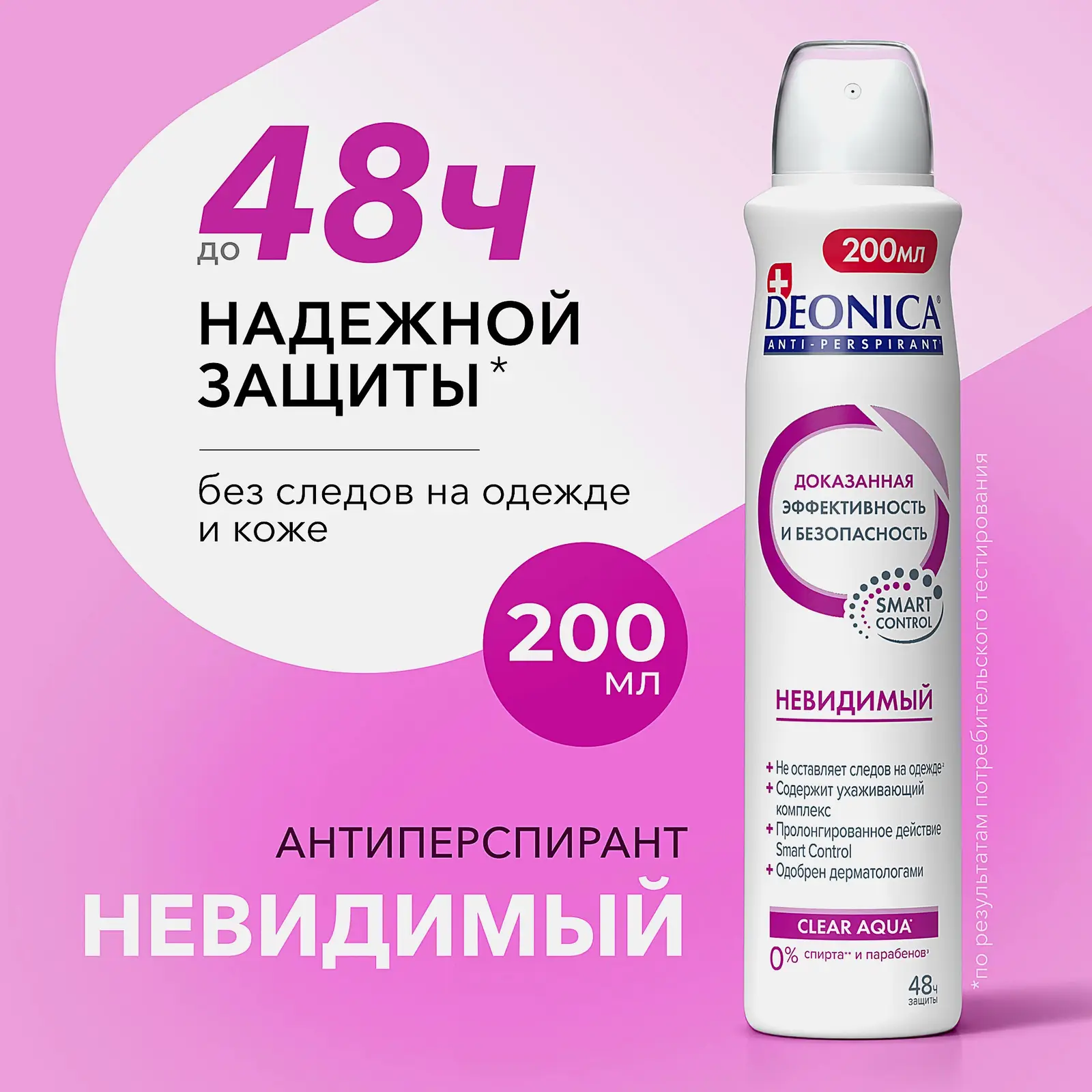 Женский дезодорант антиперспирант Невидимый спрей Deonica 200мл