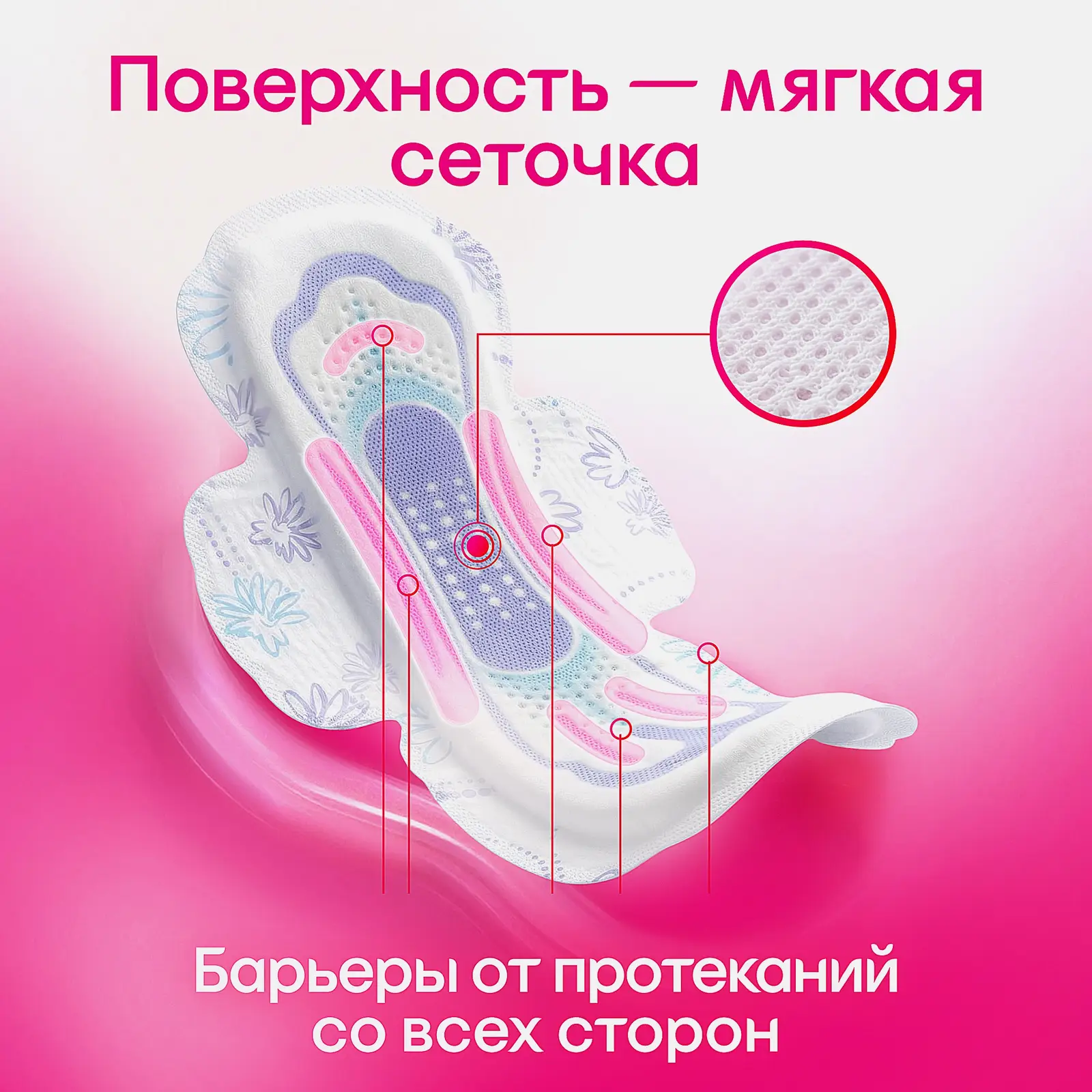 Гигиенические прокладки Kotex Ultra Супер 8шт