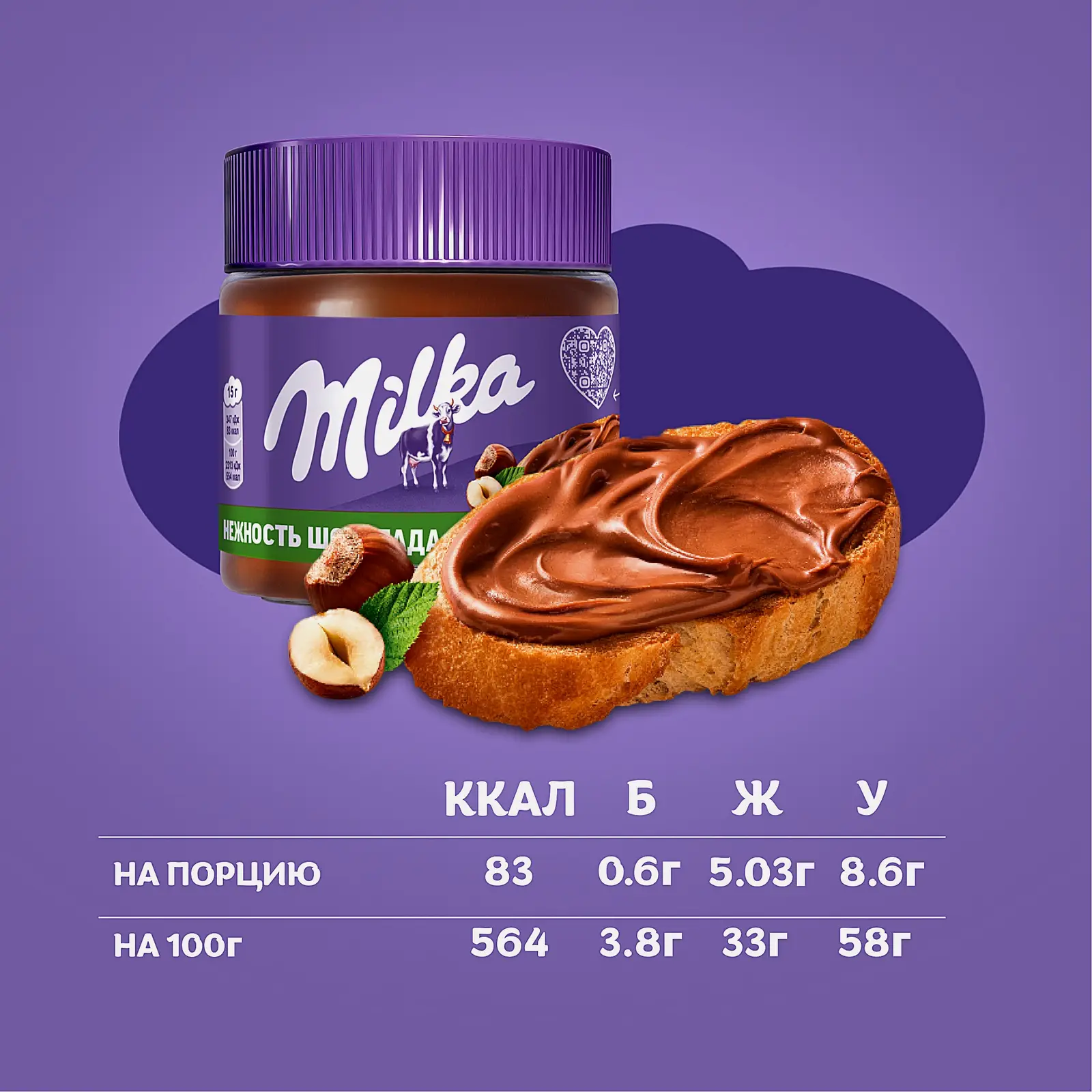Паста Milka ореховая с какао 180г - фото 8 Паста Milka ореховая с какао 180г - фото 8