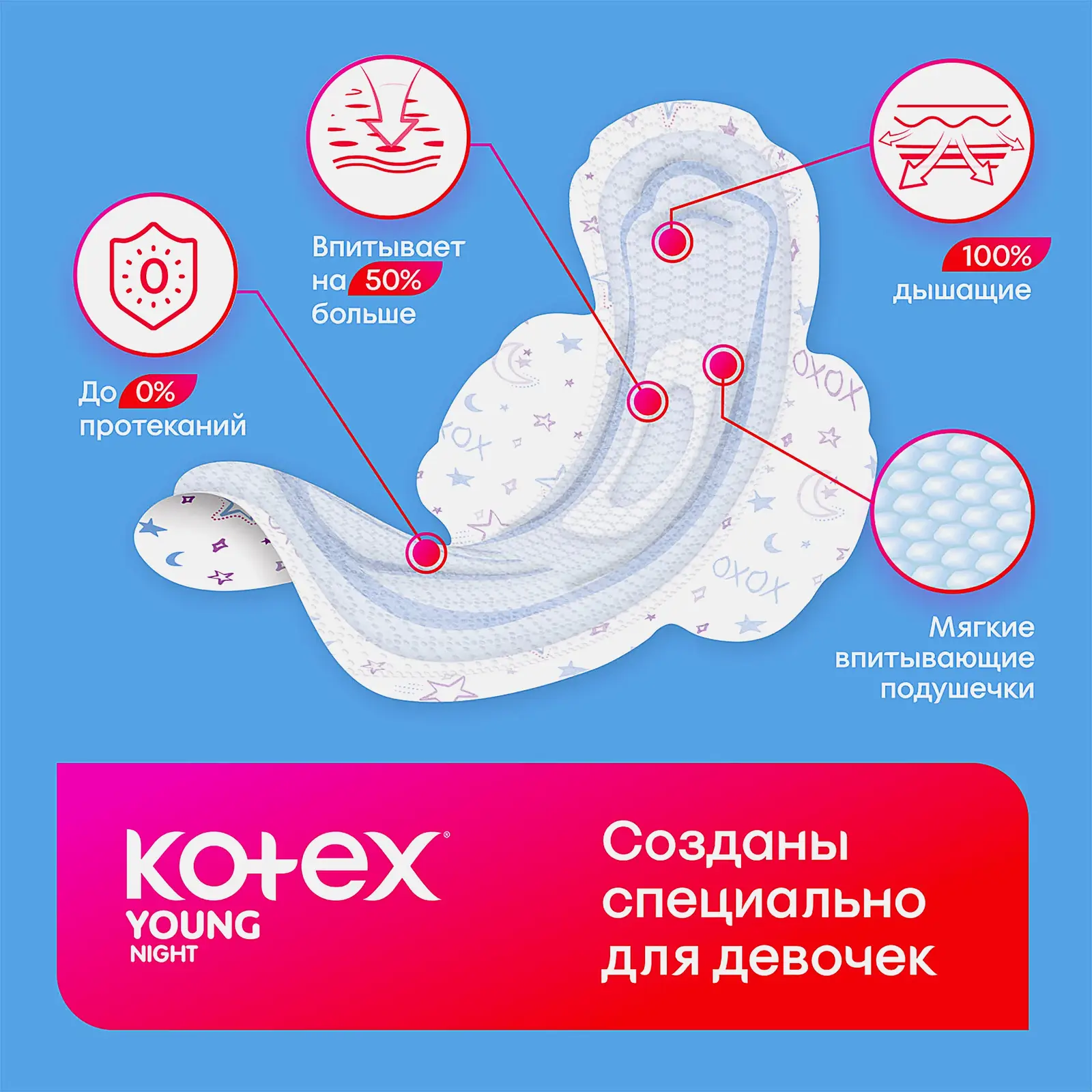 Гигиенические прокладки для девочек Kotex Young Ночные 6шт