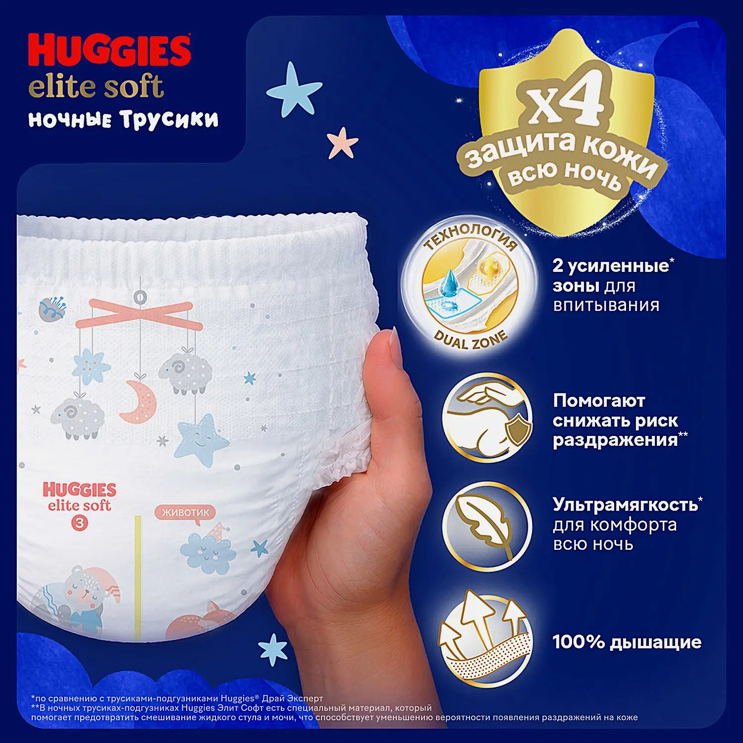 Подгузники-трусики №4 9-14кг Huggies Elite Soft Ночные 19шт - фото 4