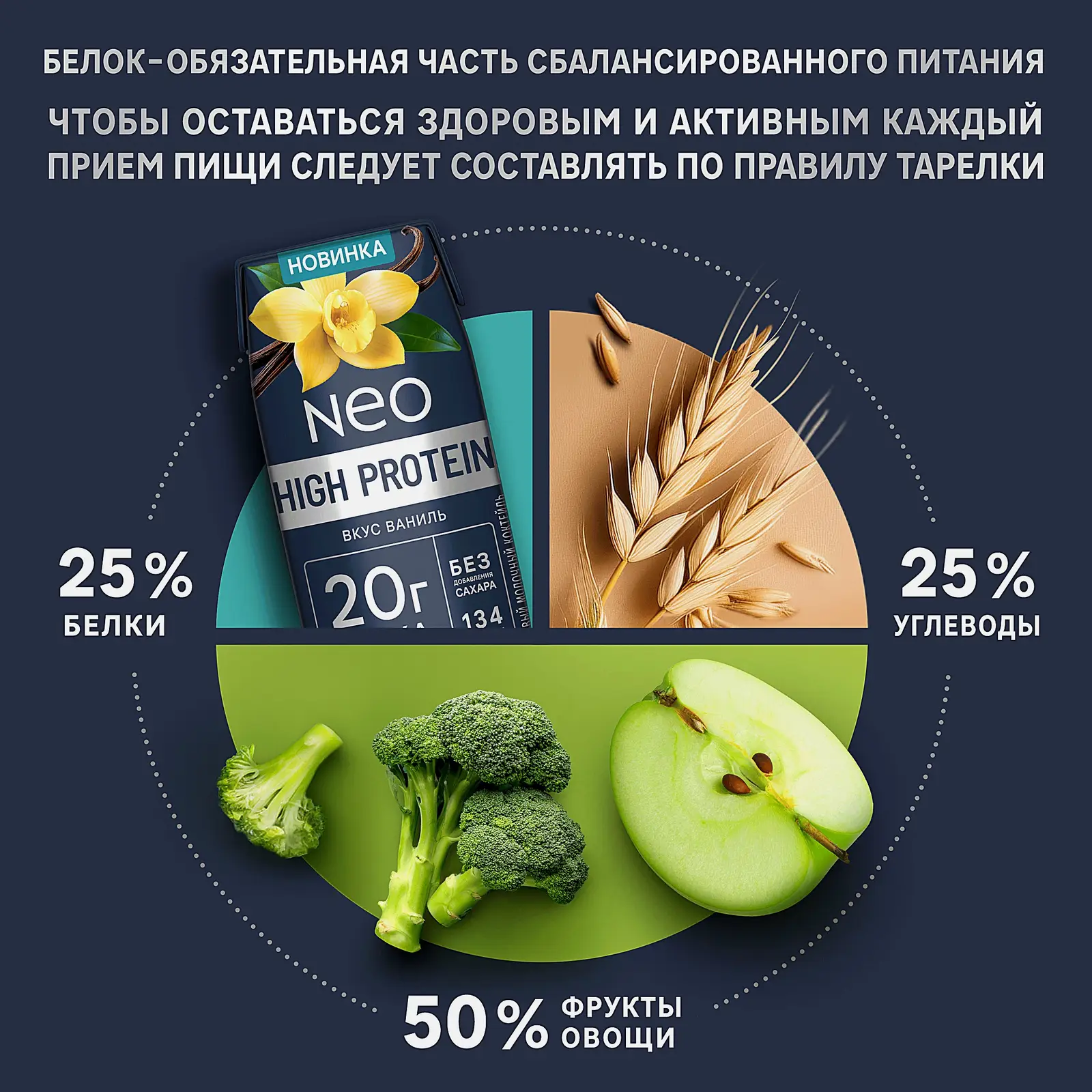 Коктейль молочный без сахара ваниль Neo High Protein 260г