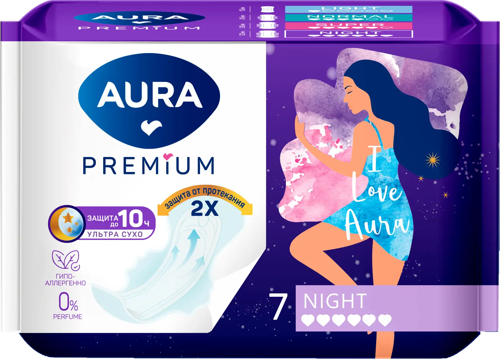 Прокладки Aura Premium гигиенические Night 7шт