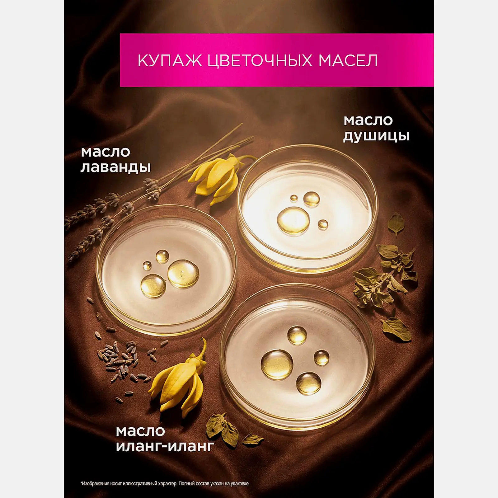 Гель для душа Пленительная страсть Passion Camay 400мл - фото 2