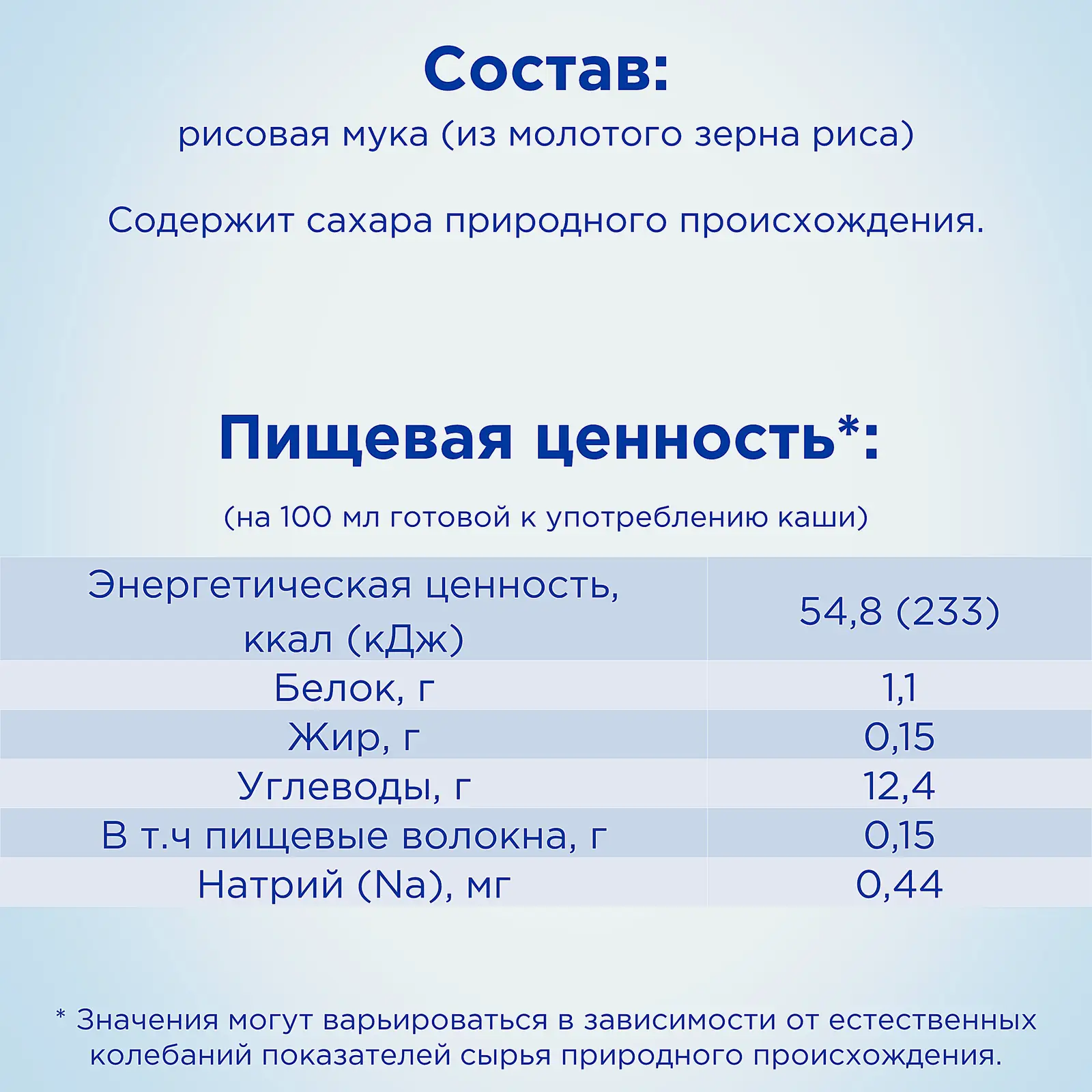 Каша Nutrilon Рисовая безмолочная 180г