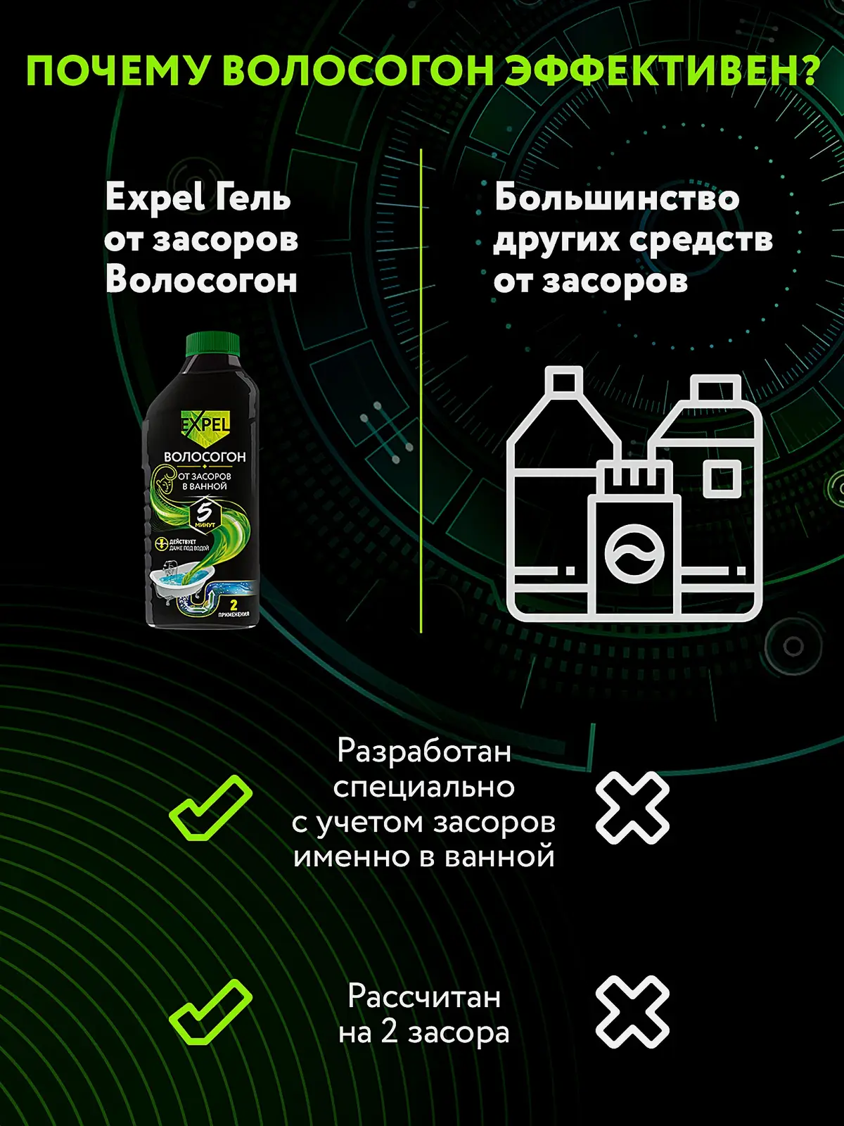 Гель для устранения засоров Expel Волосогон 500мл - фото 5