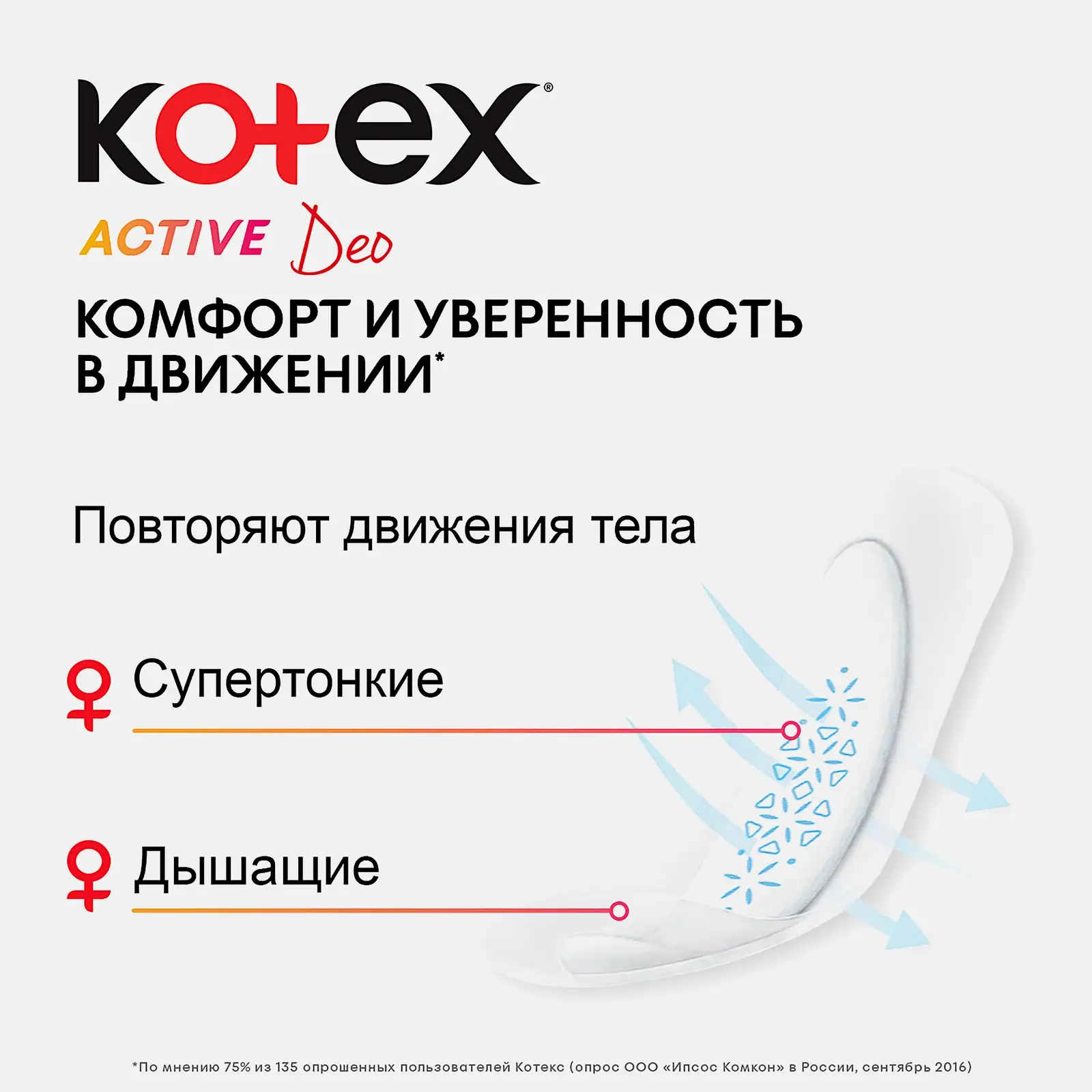 Прокладки ежедневные Kotex Active Deo 48шт