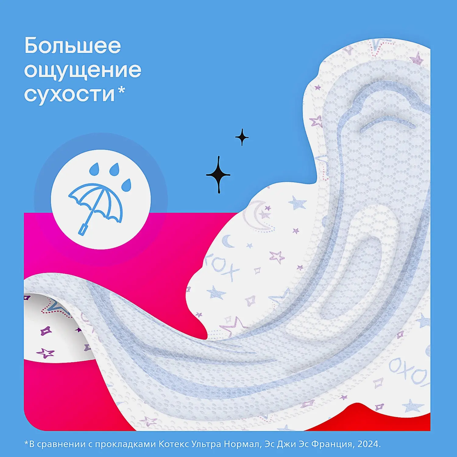 Прокладки Kotex Young Ночные 6 шт