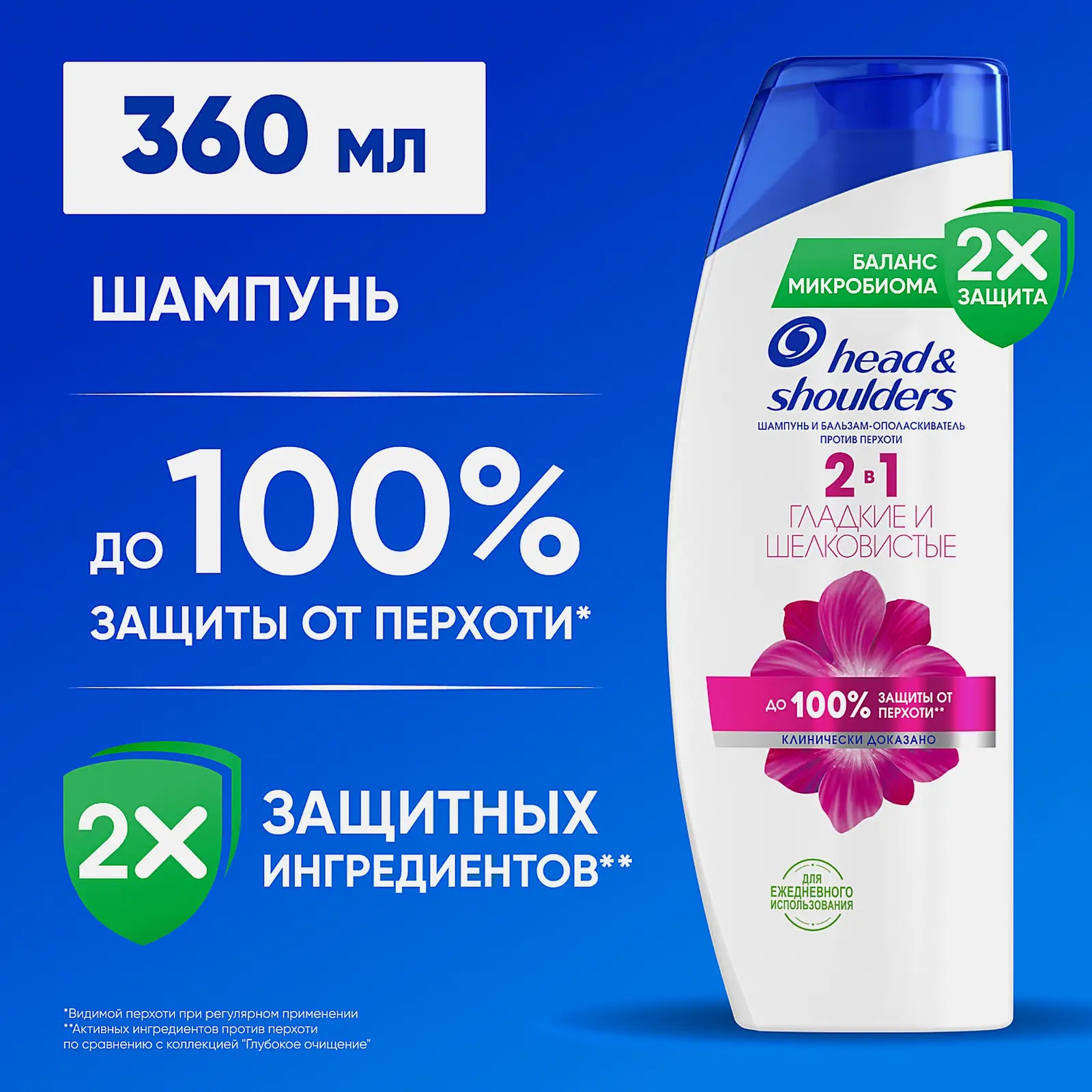Шампунь и бальзам-ополаскиватель против перхоти 2в1 Гладкий шёлк Head&Shoulders 360мл - фото 6