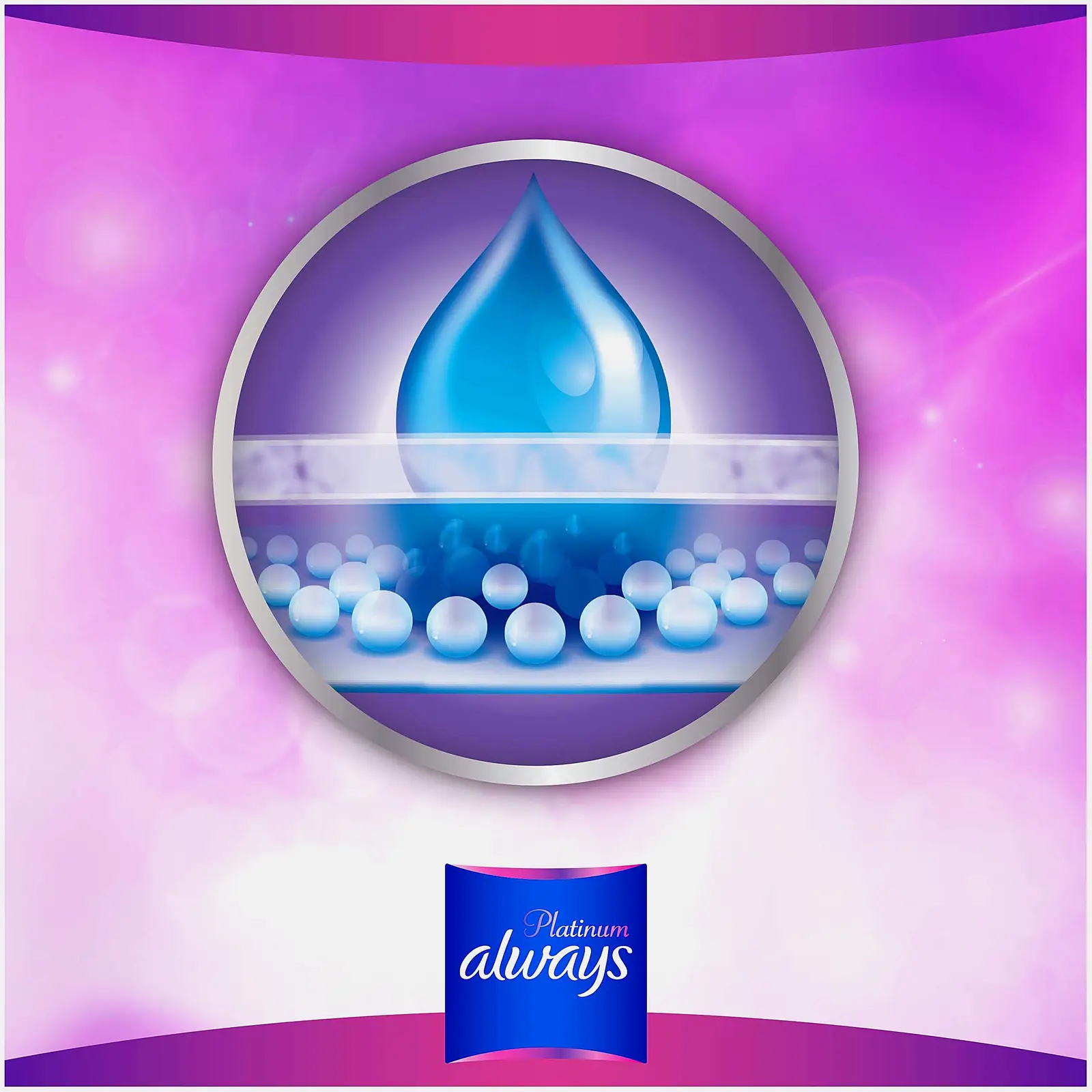 Прокладки Always Platinum Ultra Night 6шт