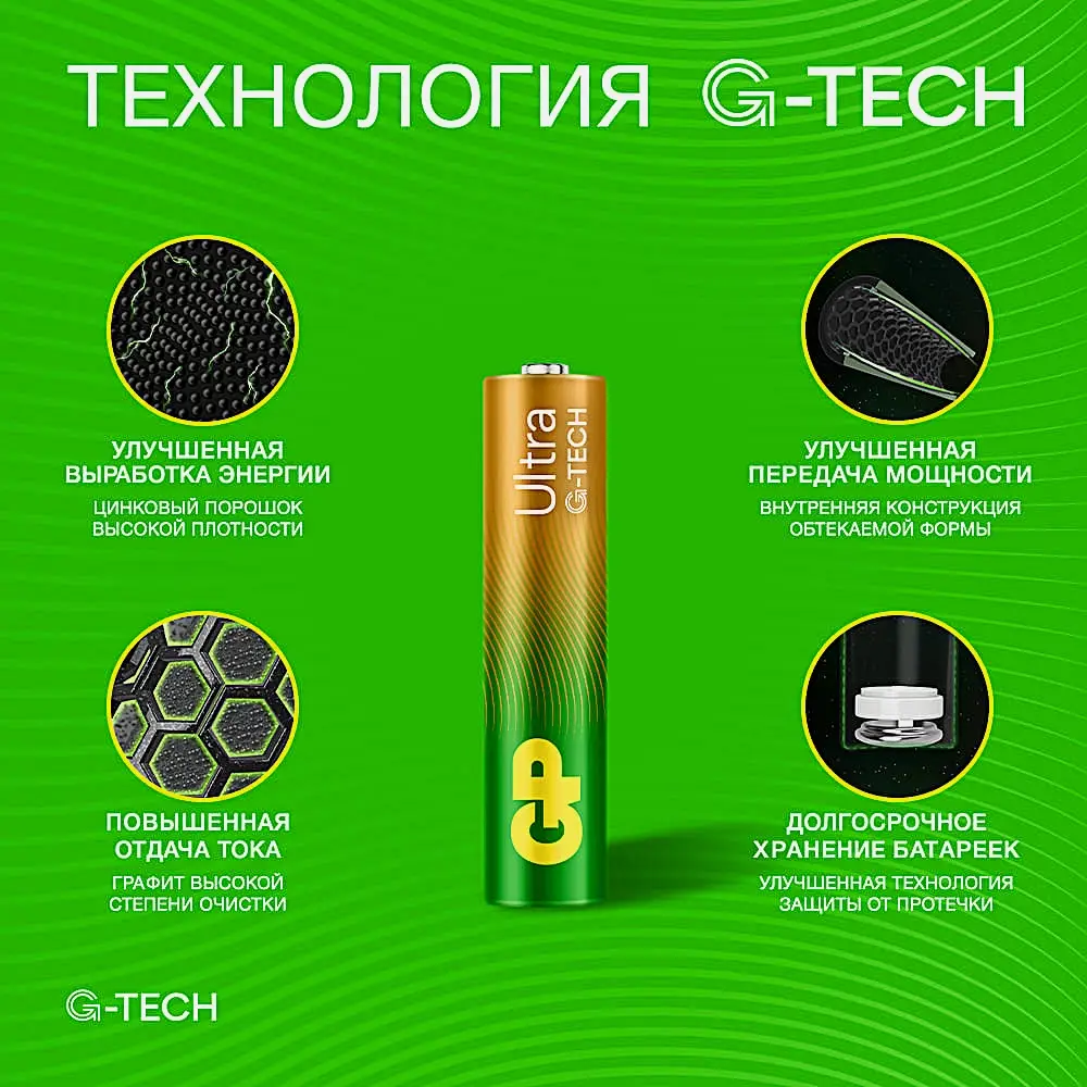 Батарейки GP Ultra алкалиновые AAA 2шт