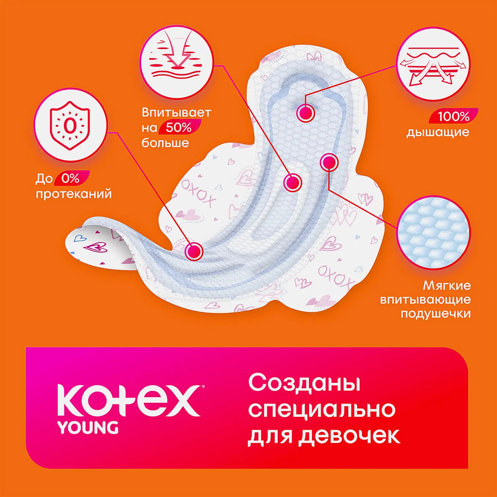 Гигиенические прокладки для девочек Kotex Young Нормал 8шт