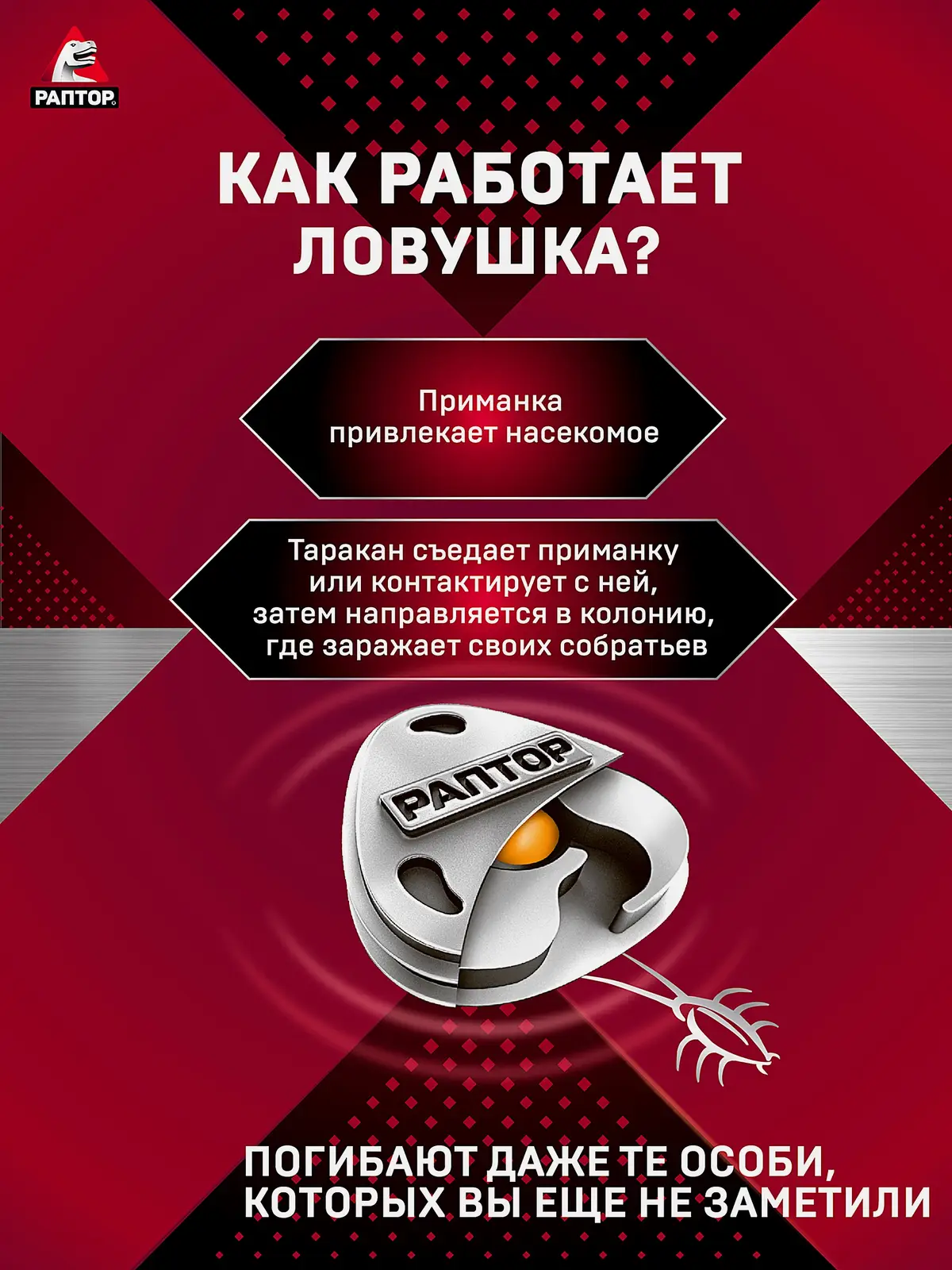 Система ликвидации насекомых Раптор 4 ловушки + гель 72г - фото 4 Система ликвидации насекомых Раптор 4 ловушки + гель 72г - фото 4