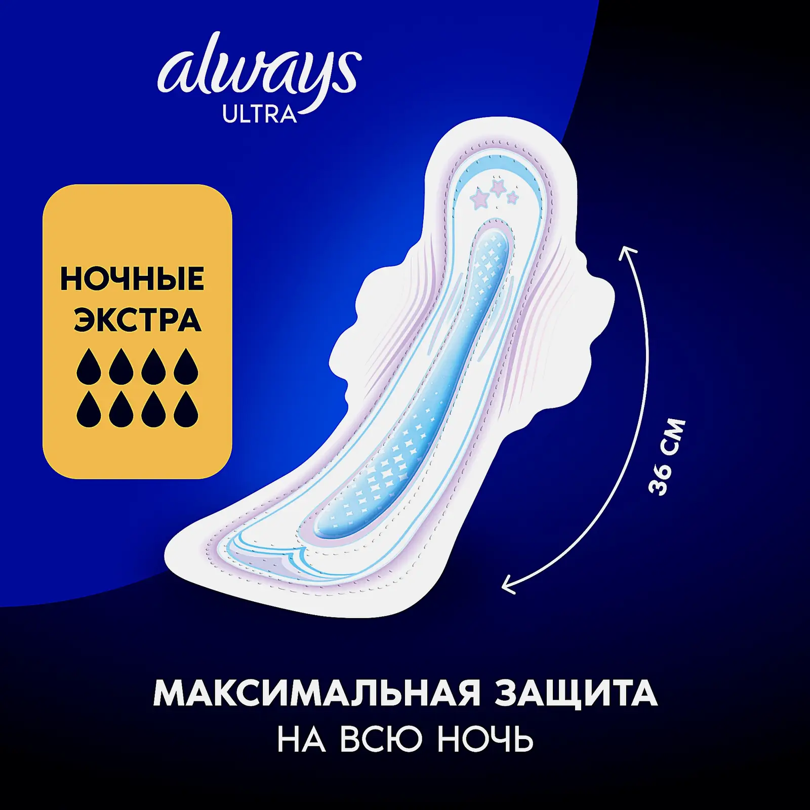Прокладки Always Ultra Ночные экстра-защита плюс 10шт - фото 7 Прокладки Always Ultra Ночные экстра-защита плюс 10шт - фото 7