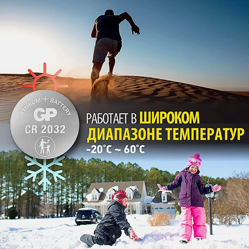 Батарейки GP CR2032 литиевые 2шт