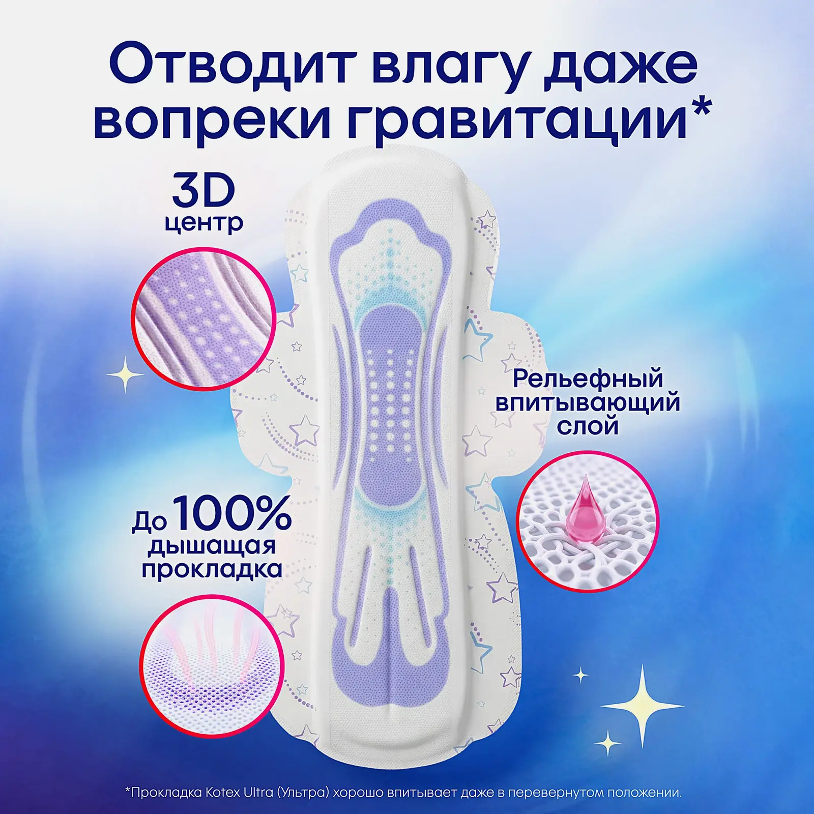 Гигиенические прокладки Kotex Ultra Ночные 7шт