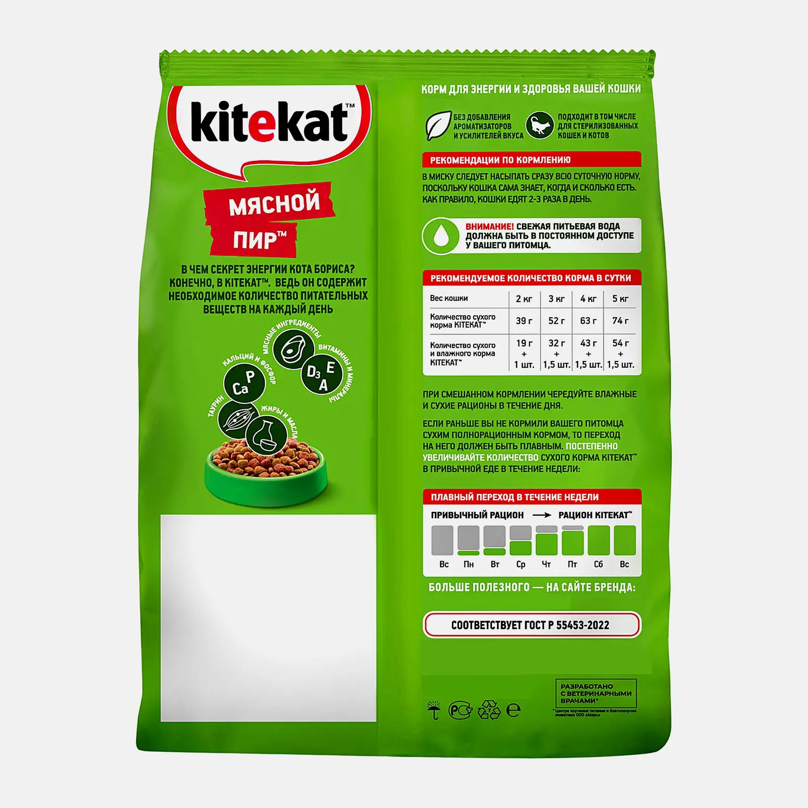 Сухой корм для кошек Kitekat Мясной пир 350г