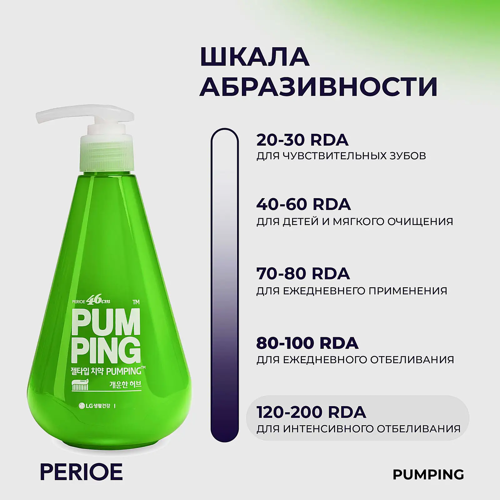 Зубная паста Perioe Pumping Breath Care 285г - фото 6 Зубная паста Perioe Pumping Breath Care 285г - фото 6