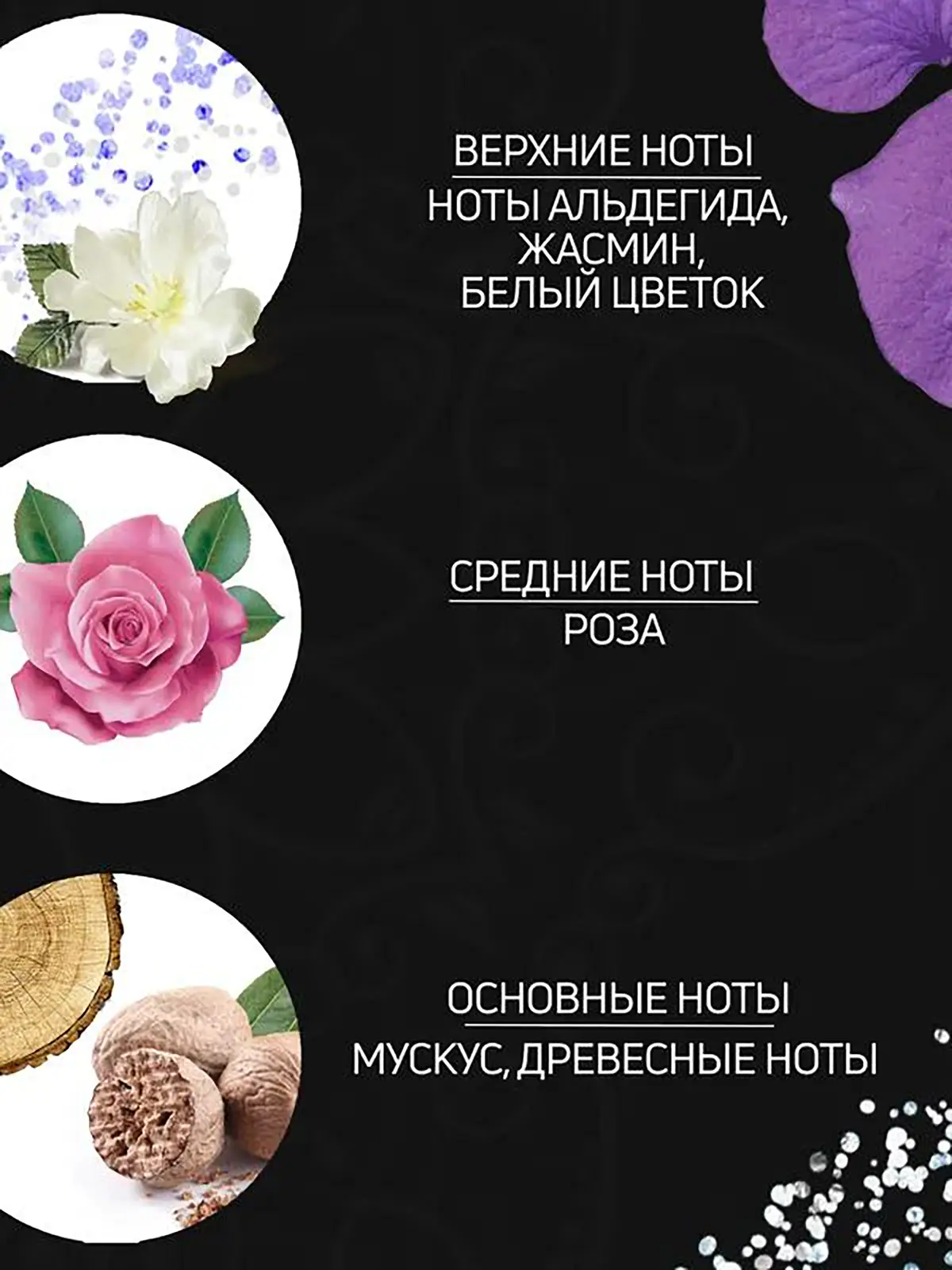 Туалетная вода Tesori d'Oriente Белый мускус женская