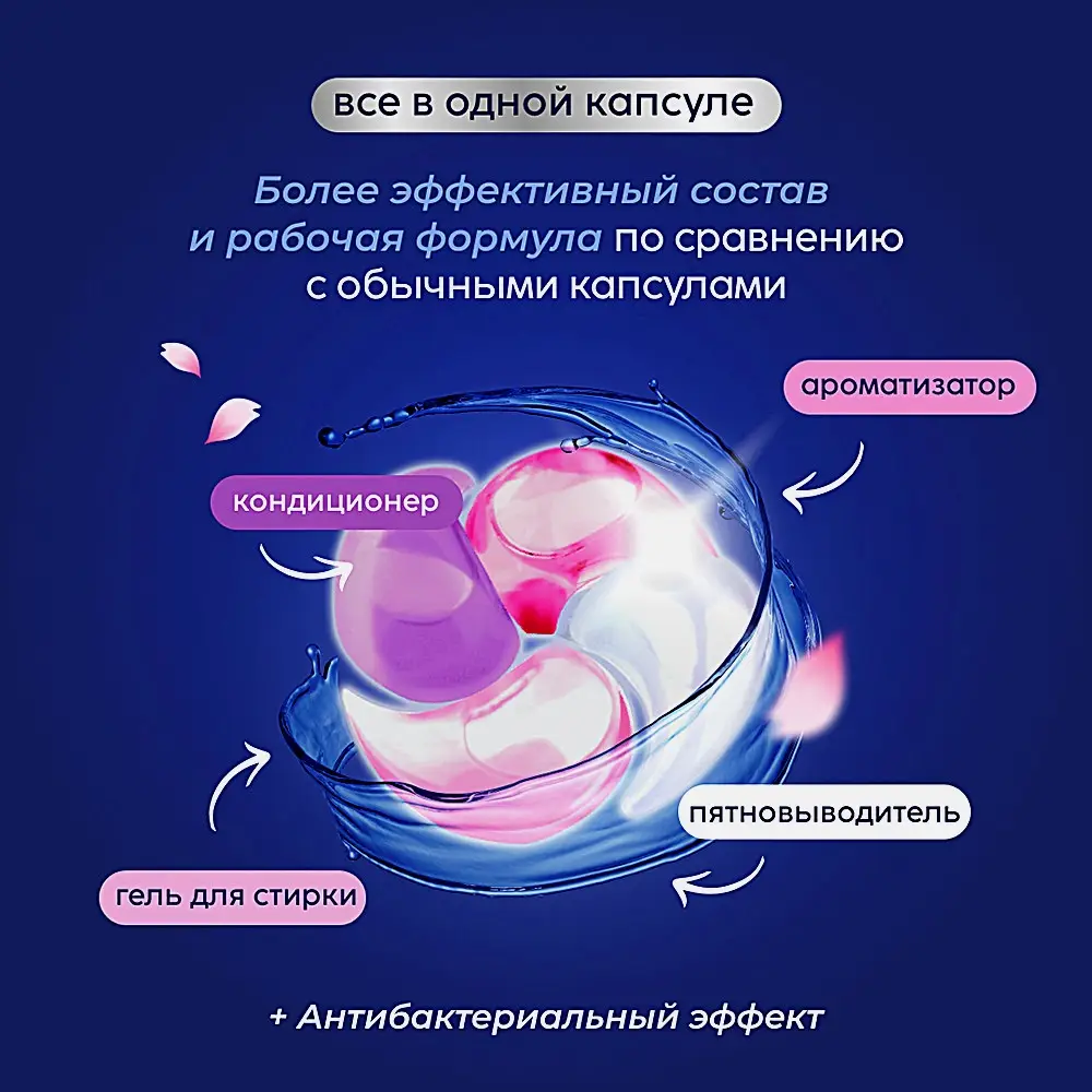Капсулы для стирки 4в1 Вишня Монморанси Marabu 50шт - фото 3 Капсулы для стирки 4в1 Вишня Монморанси Marabu 50шт - фото 3