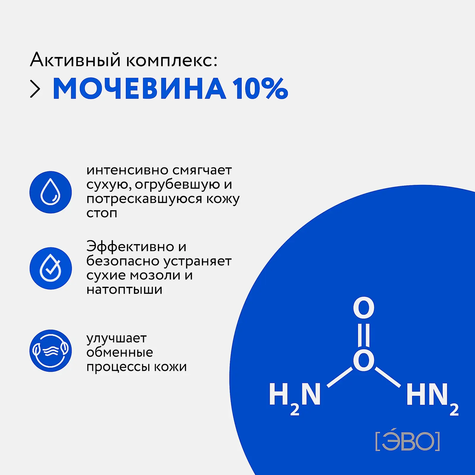 Крем для ног Evo c мочевиной 75мл