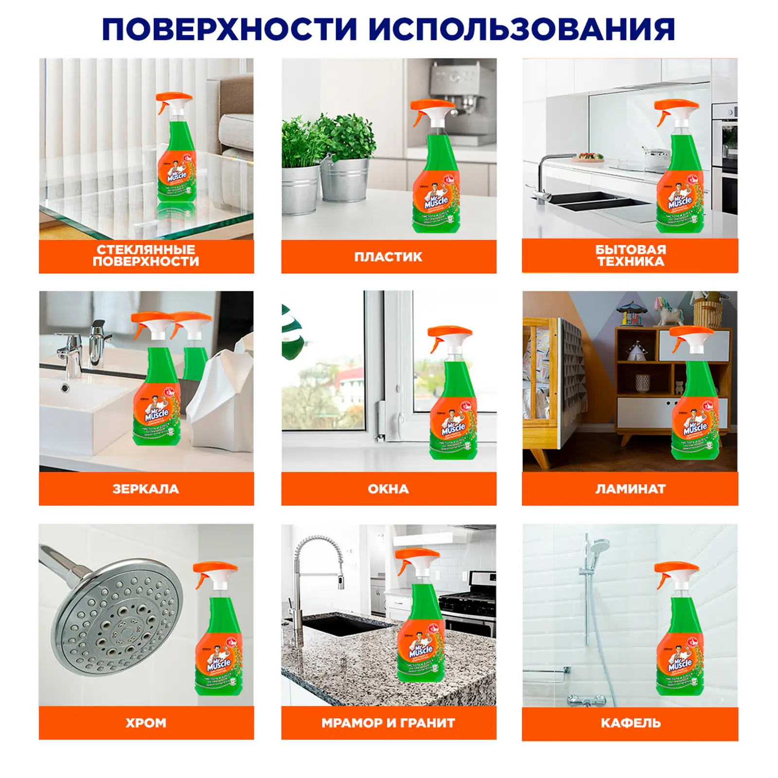 Средство для мытья стекол Mr.Muscle Профессионал Утренняя роса 500мл