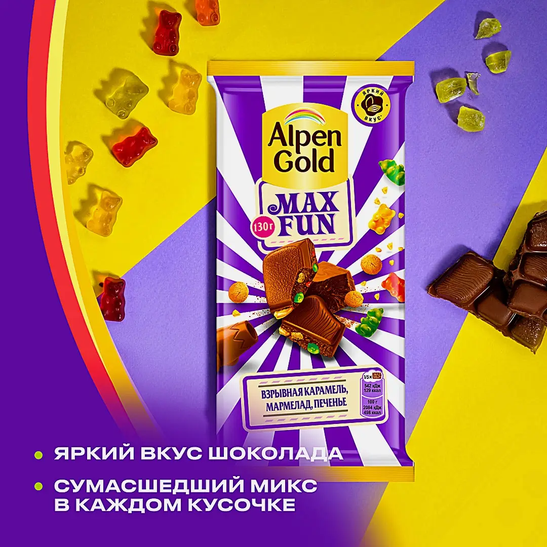 Шоколад Alpen Gold Max Fun Взрывная карамель мармелад печенье 130г - фото 4 Шоколад Alpen Gold Max Fun Взрывная карамель мармелад печенье 130г - фото 4