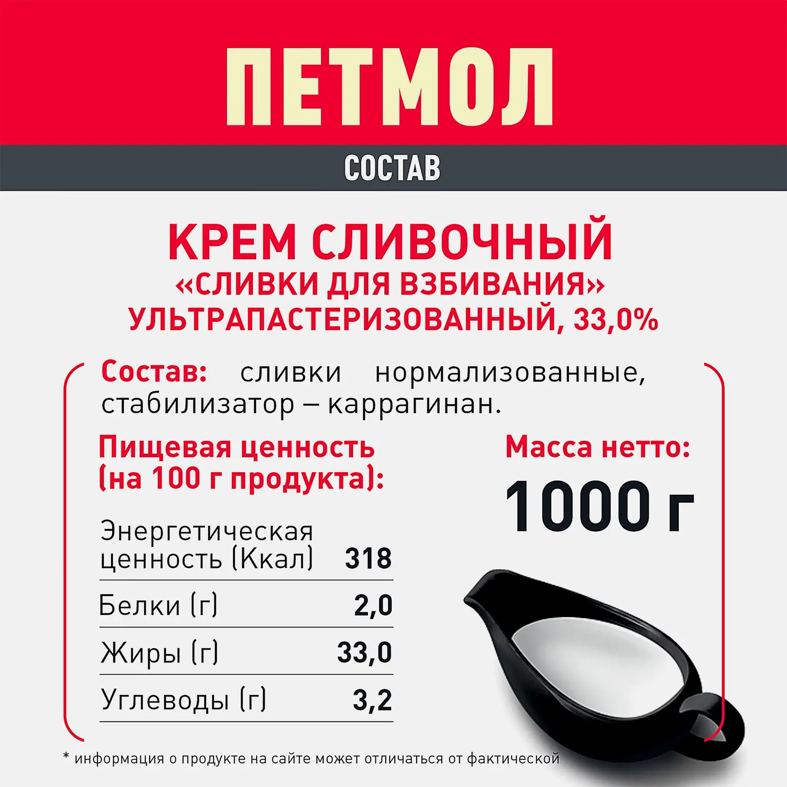 Сливки Петмол для взбивания 33% ультрапастеризованные 1л - фото 2
