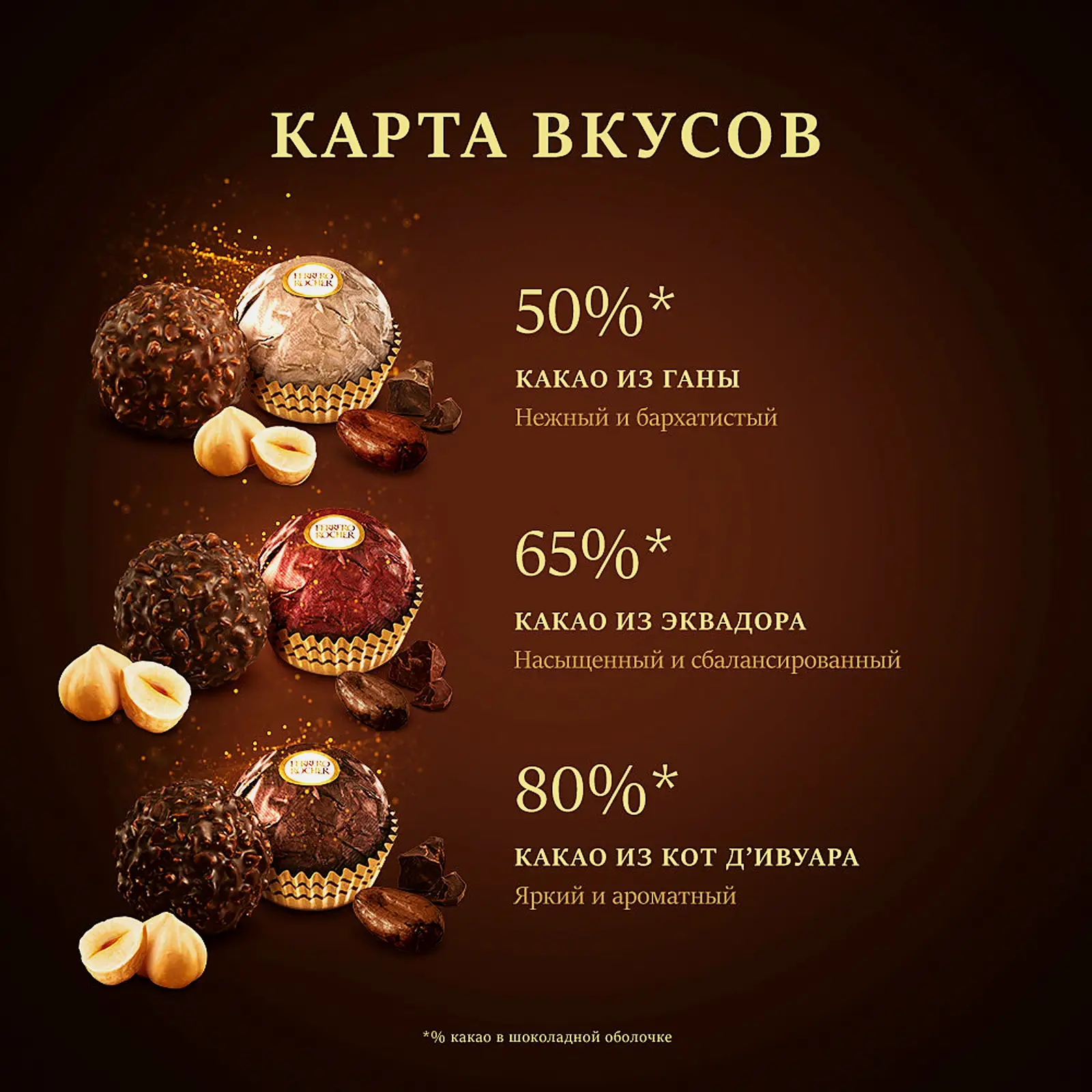 Шоколадные конфеты Ferrero Rocher Dark Selection ассорти 187г