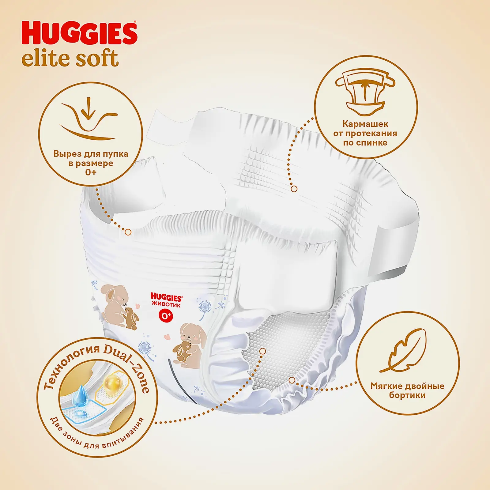 Подгузники для новорожденных №2 4-6кг Huggies Elite Soft 82шт