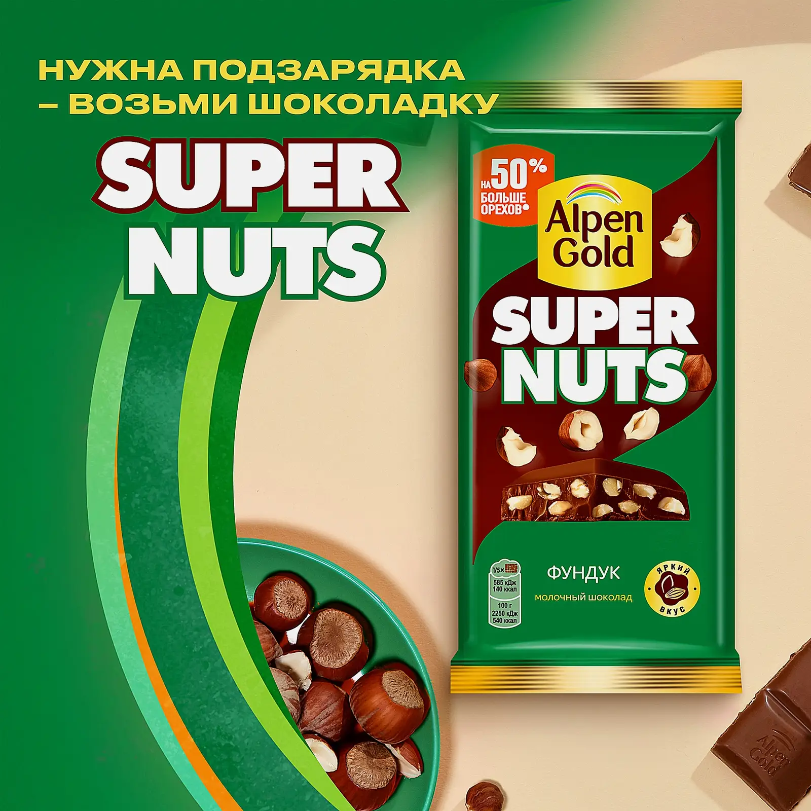 Шоколад Alpen Gold Super nuts молочный с фундуком 130г - фото 6