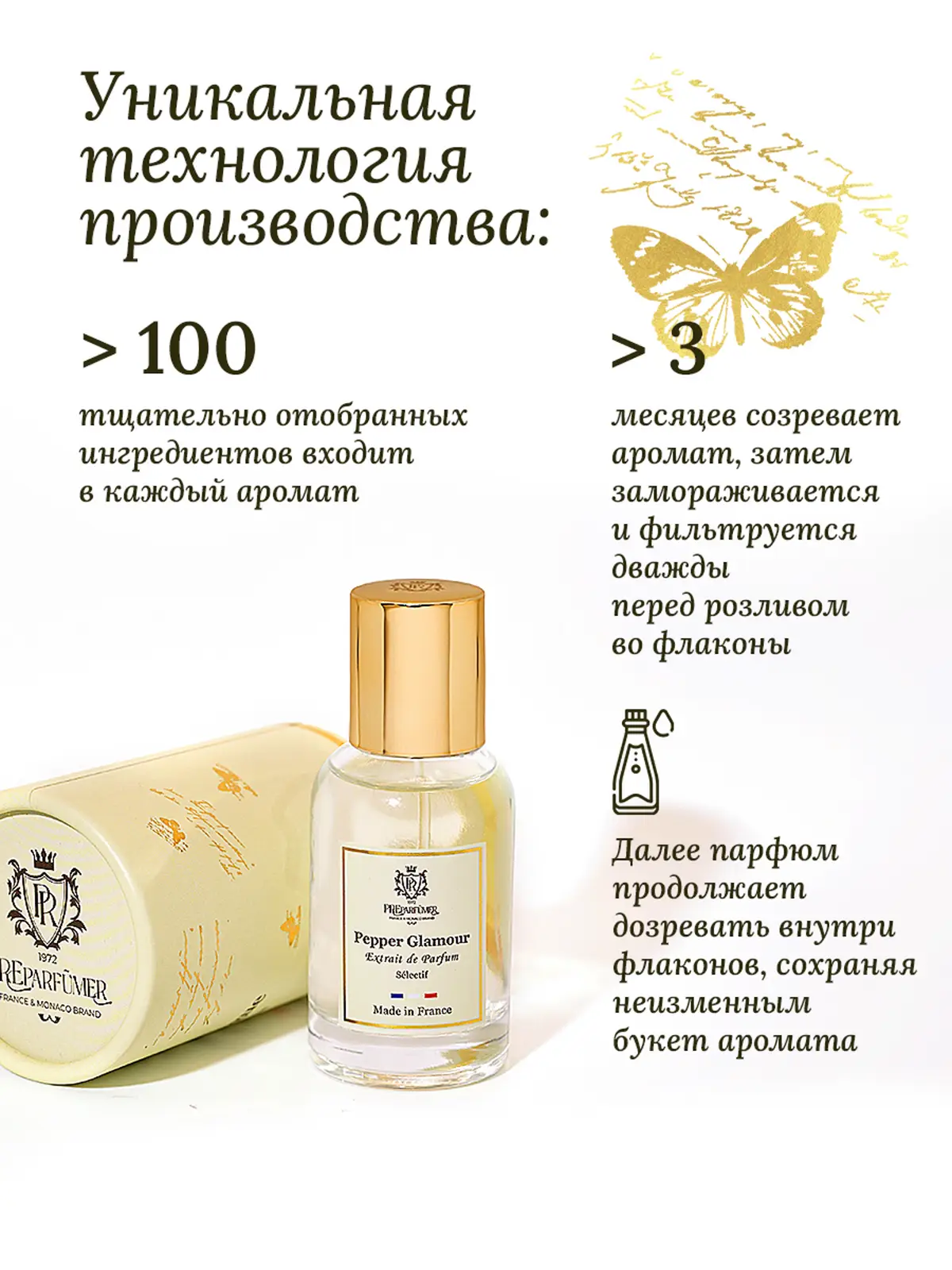Духи Pepper Glamour унисекс Preparfumer