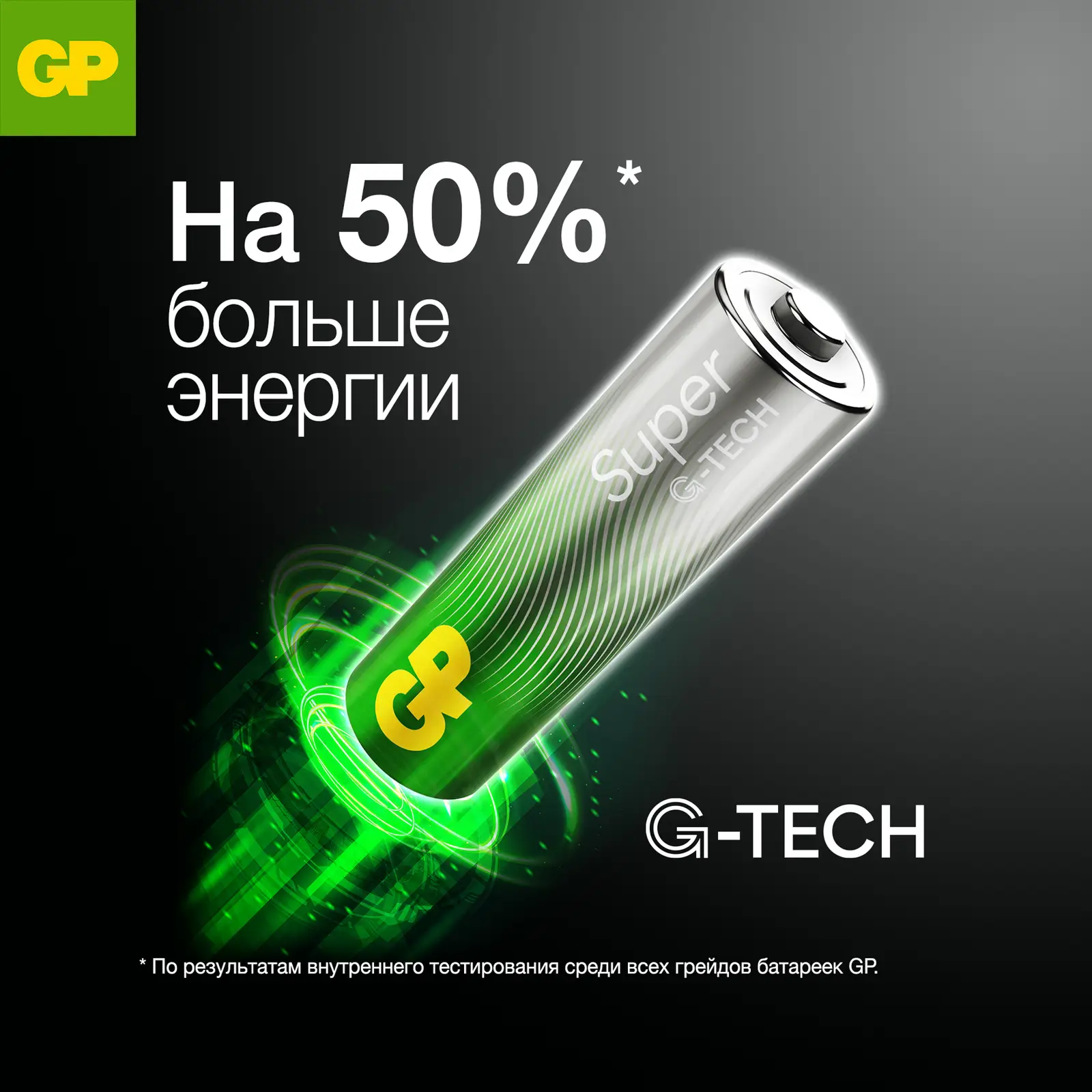 Батарейки GP Super алкалиновые AAA 4шт