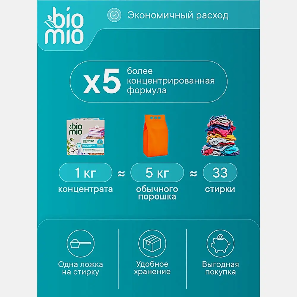 Стиральный порошок Biomio универсальный Colors&Whites 1кг