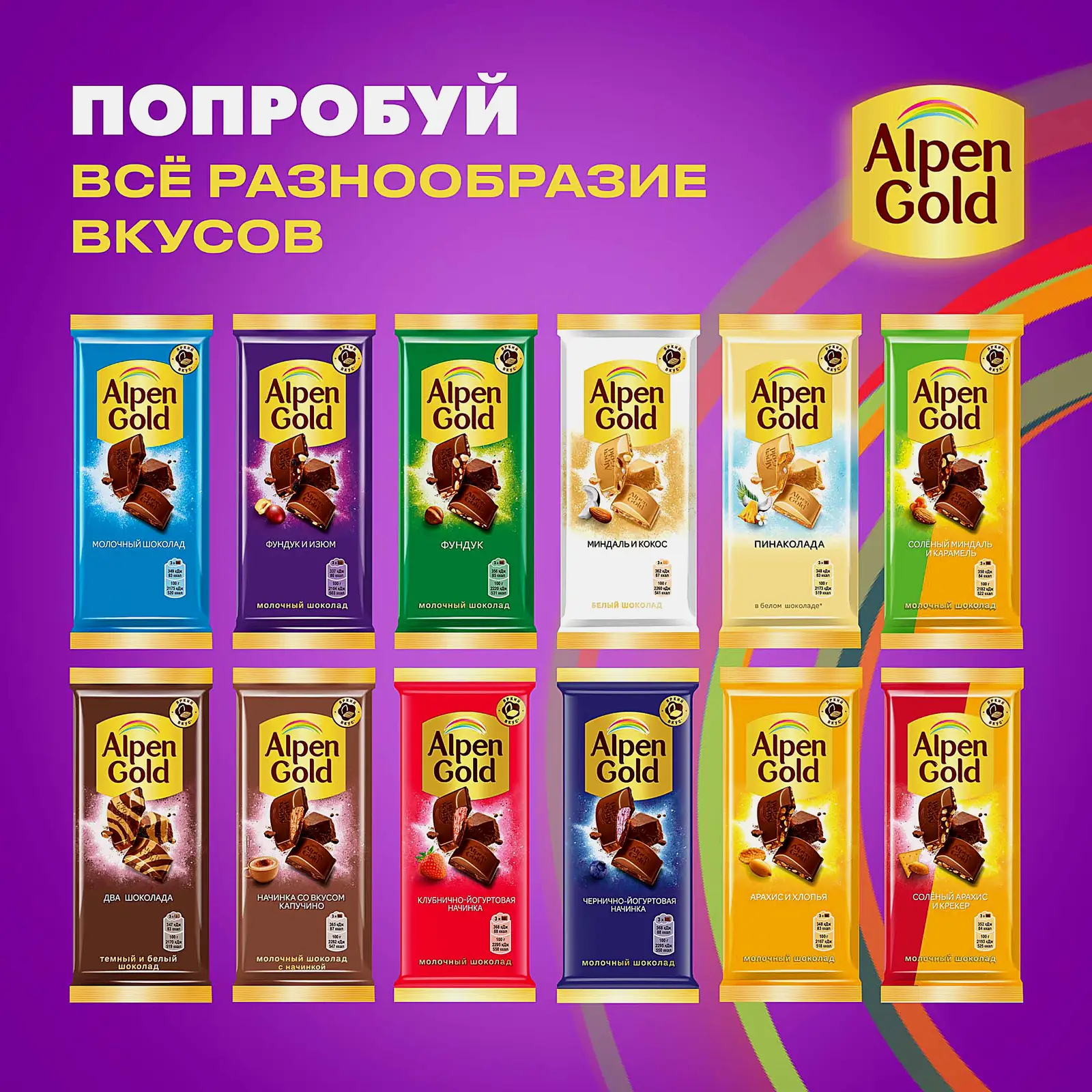 Молочный шоколад с фундуком и изюмом Alpen Gold 80г - фото 8