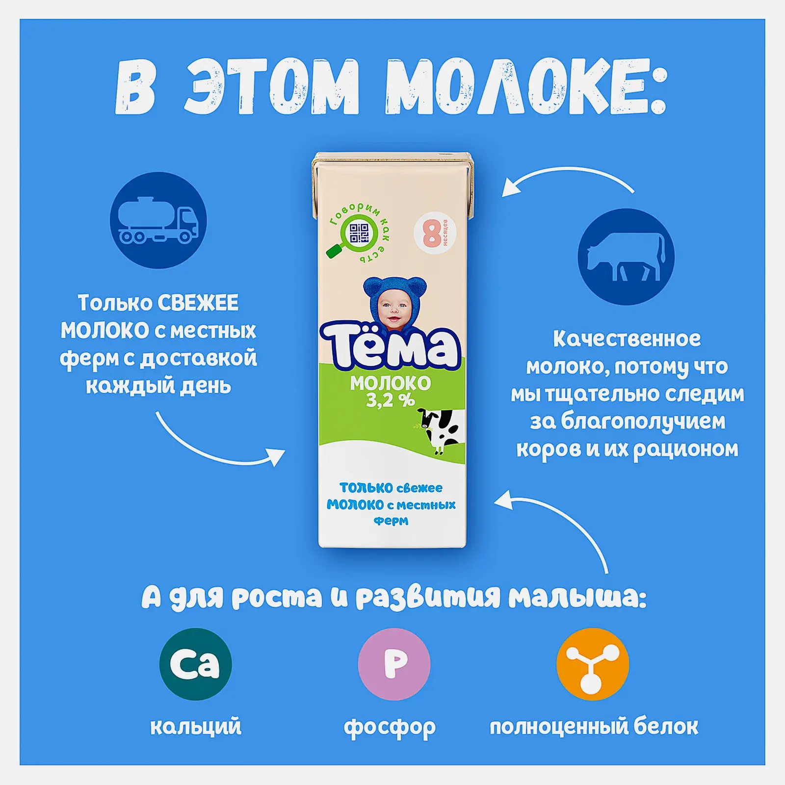 Молоко детское Тема ультрапастеризованное 3.2% 200мл