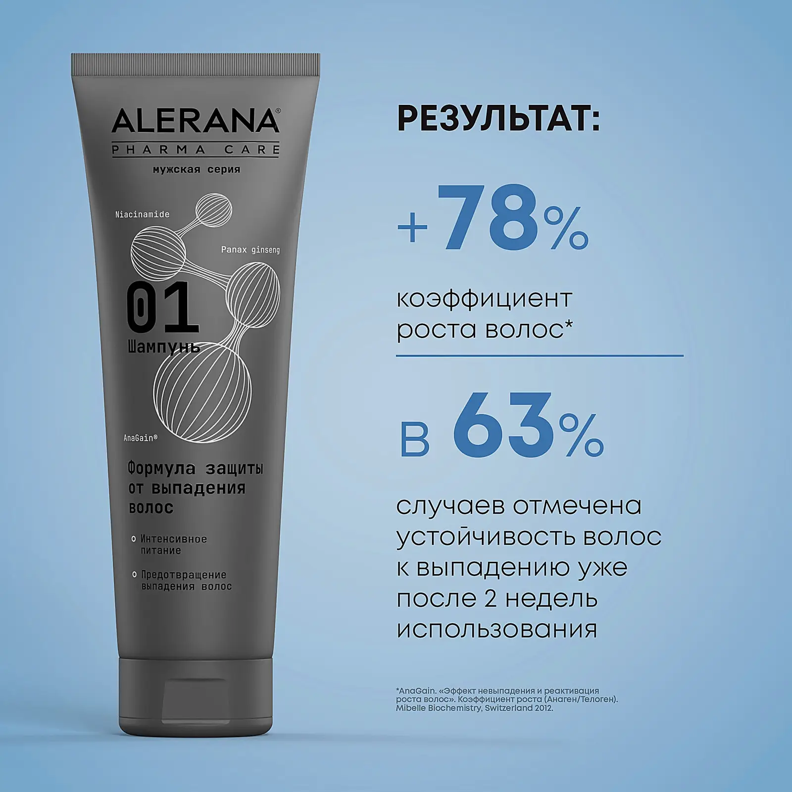 Шампунь для волос Alerana Pharma Care защита от выпадения мужской 260мл