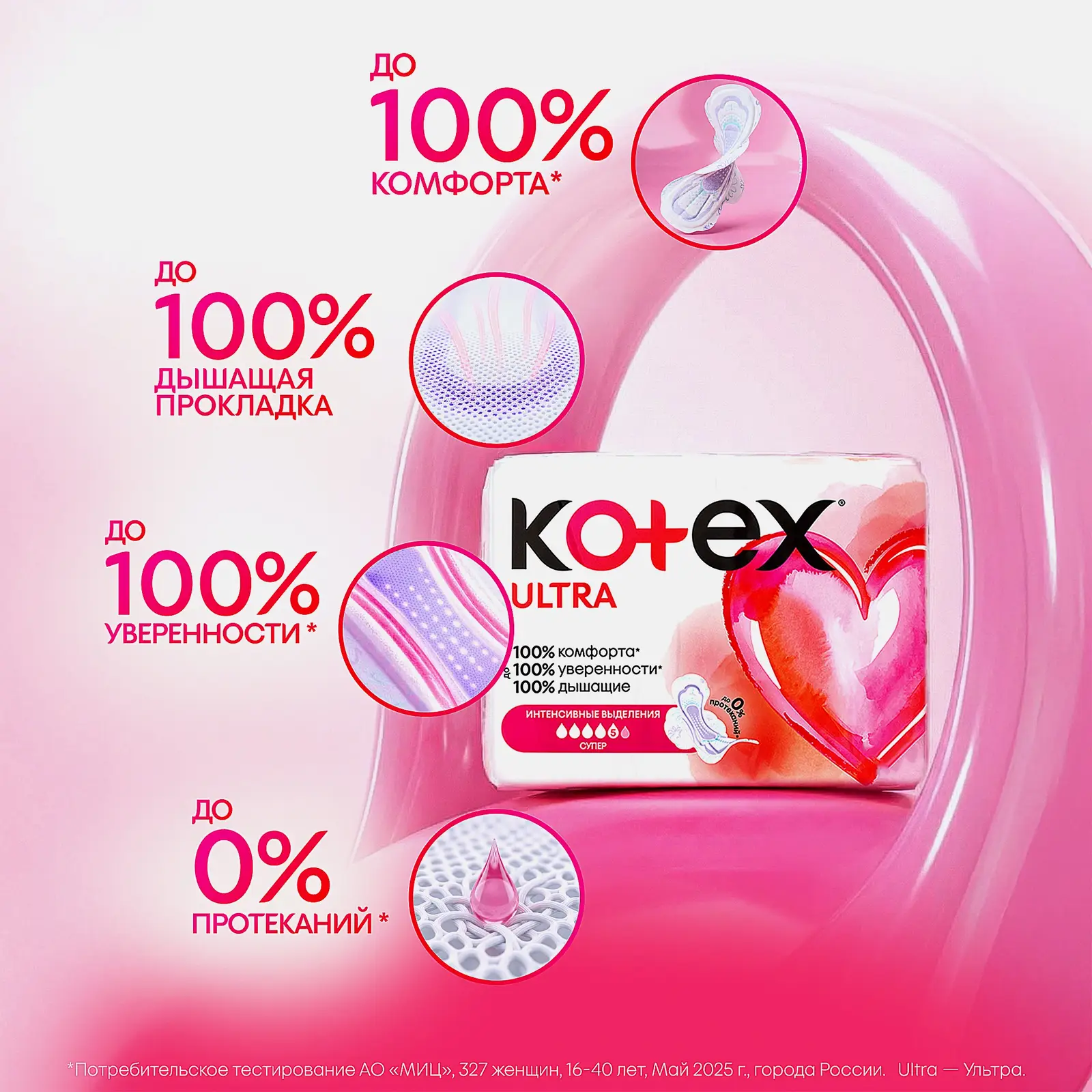 Гигиенические прокладки Kotex Ultra Супер 8шт