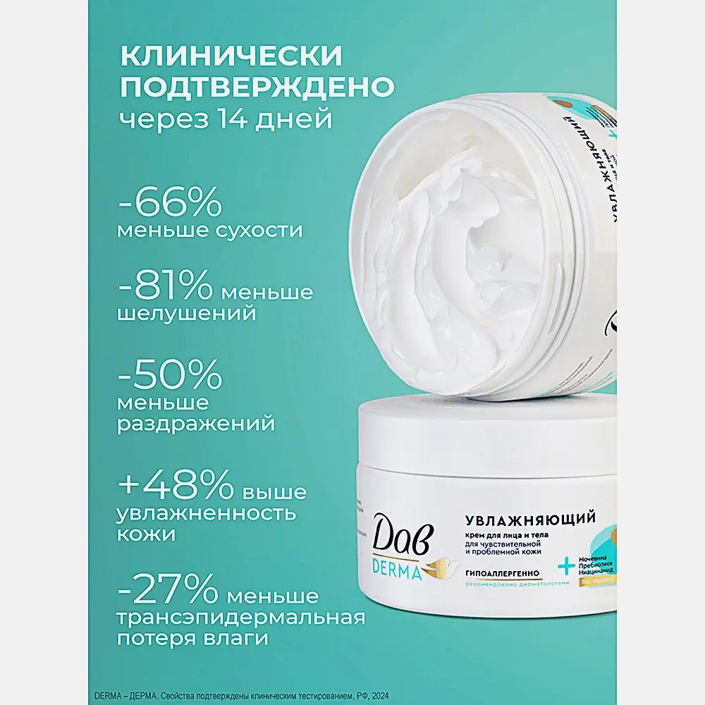 Увлажняющий крем для лица и тела для чувствительной и проблемной кожи с мочевиной Дав Derma 285мл