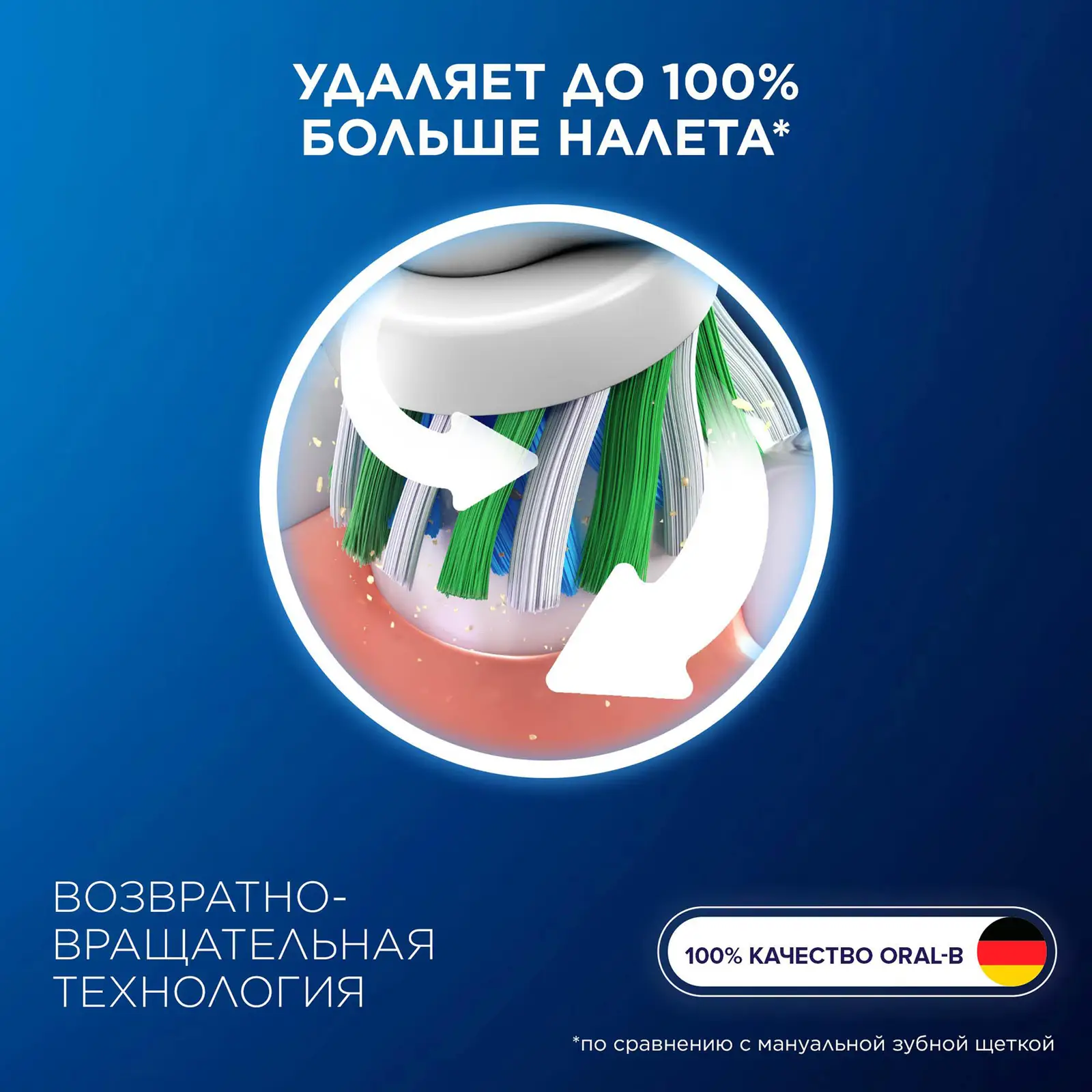 Насадка сменная Oral-B Crossaction для электрической зубной щетки 4шт